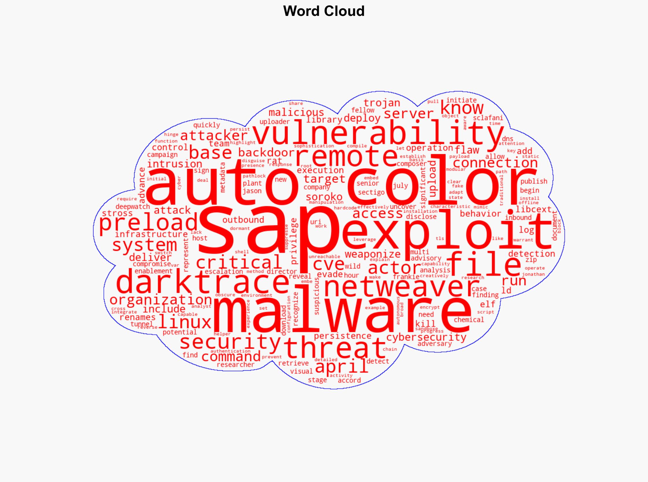 Auto-Color Backdoor Malware Exploits SAP Vulnerability - Infosecurity Magazine - Image 1