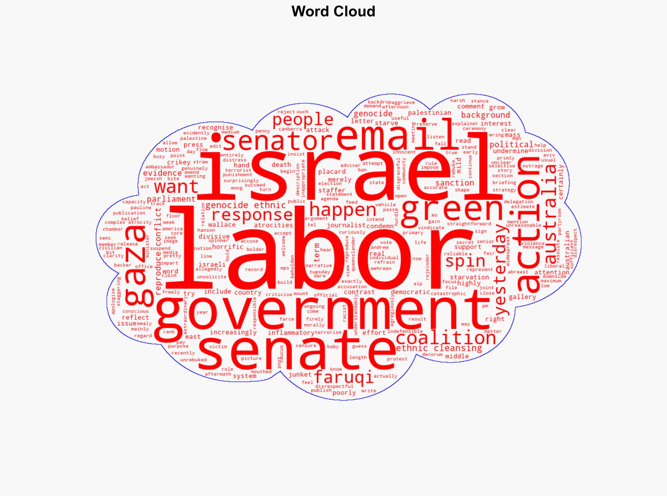 Background use only How Labor justifies its silence on Gaza to the media - Crikey - Image 1