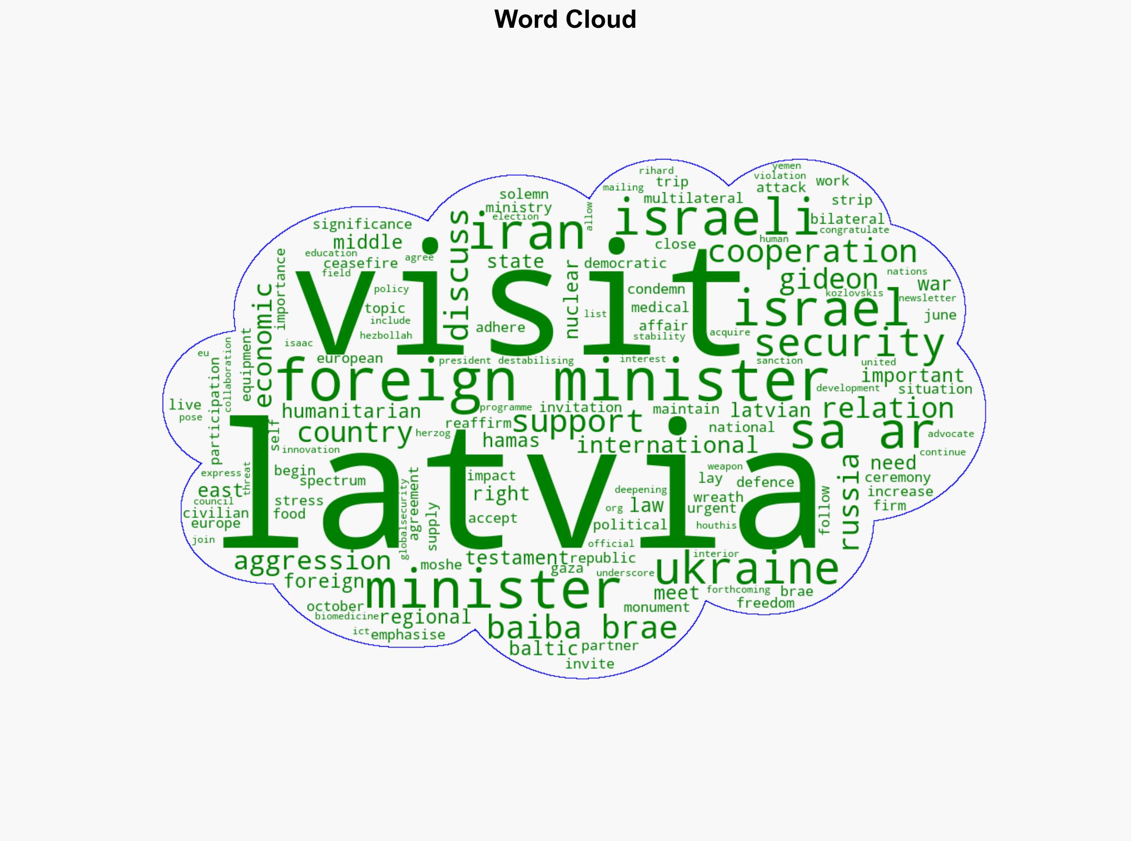 Baiba Brae the visit of the Israeli Foreign Minister to the Baltic countries is a testament to the significance of the relations between our countries - Globalsecurity.org - Image 1