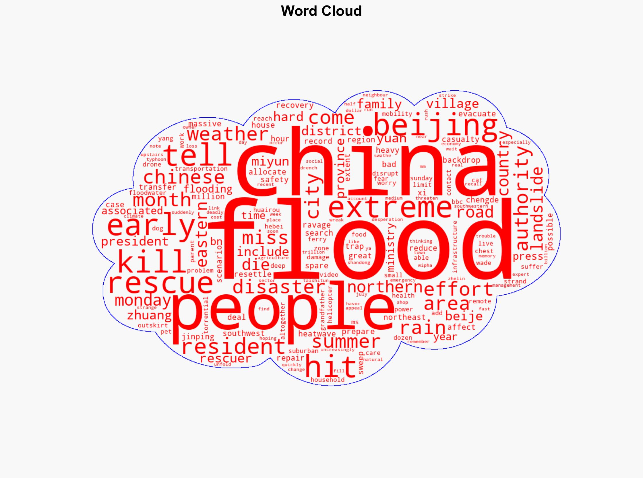 Beijing floods kill 30 as China sees summer of extreme weather - BBC News - Image 1