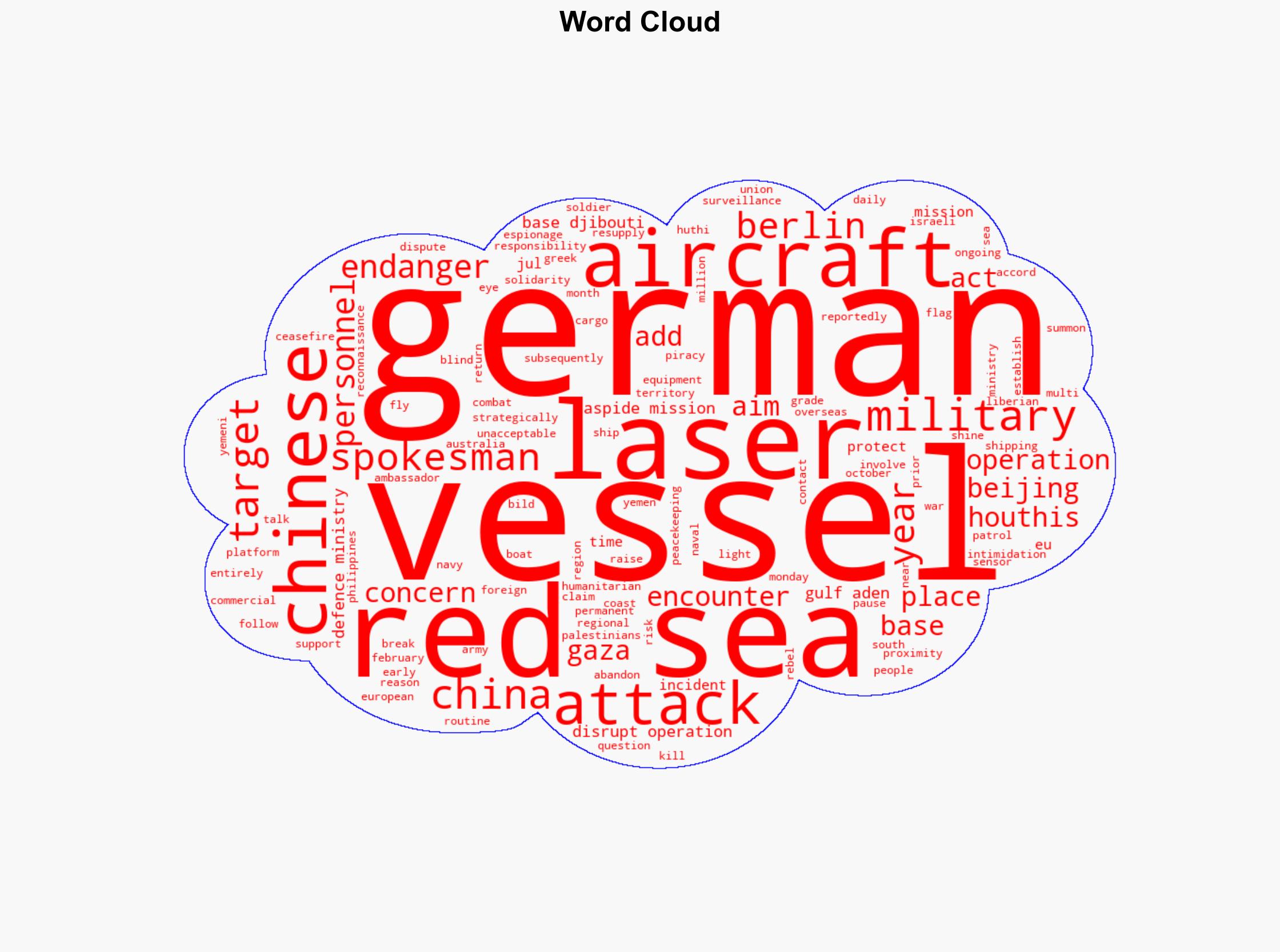 Berlin says China targeted German plane with laser over Red Sea - CNA - Image 1