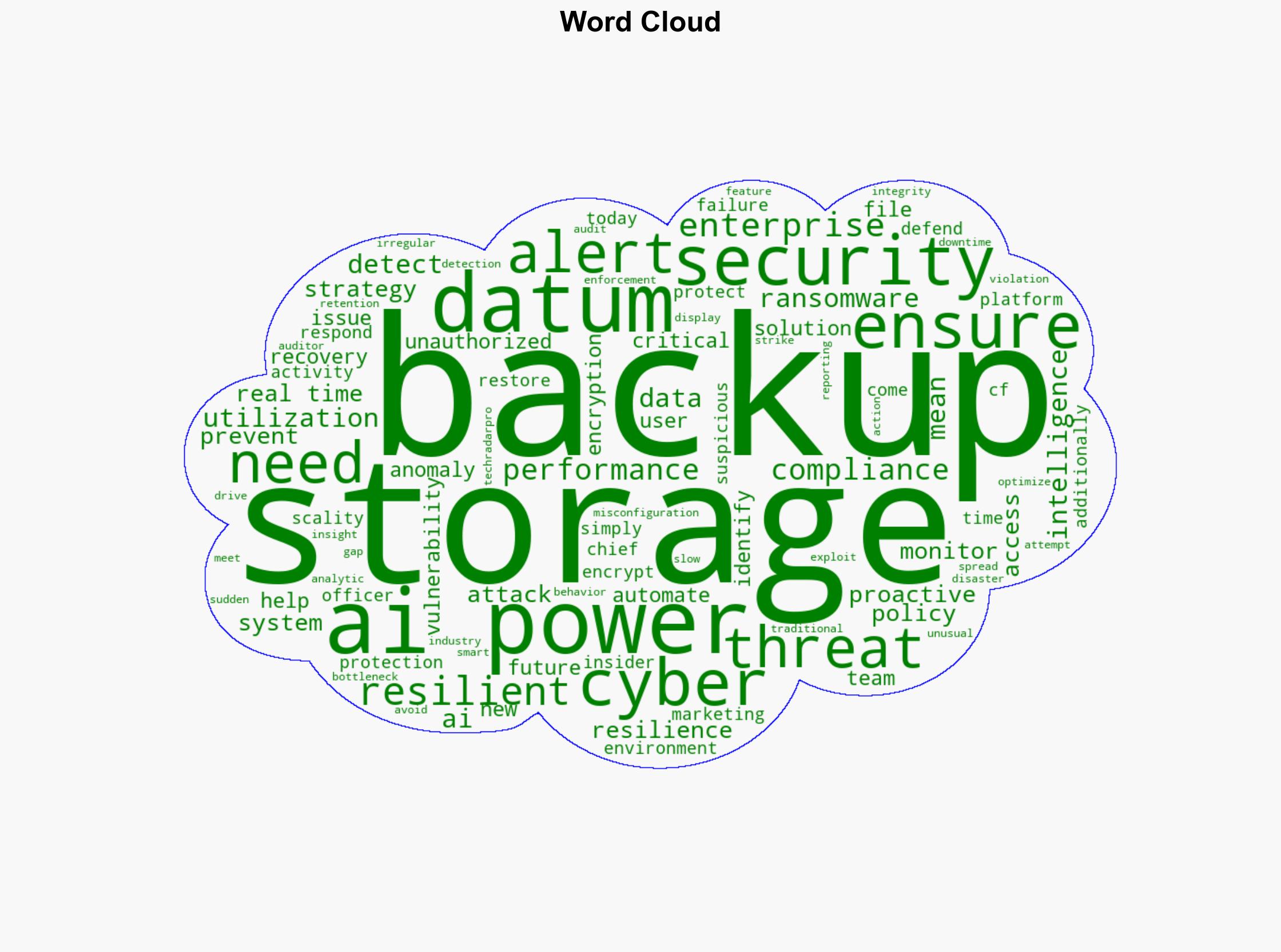 Beyond backup why cyber-resilient storage needs AI-powered intelligence - TechRadar - Image 1