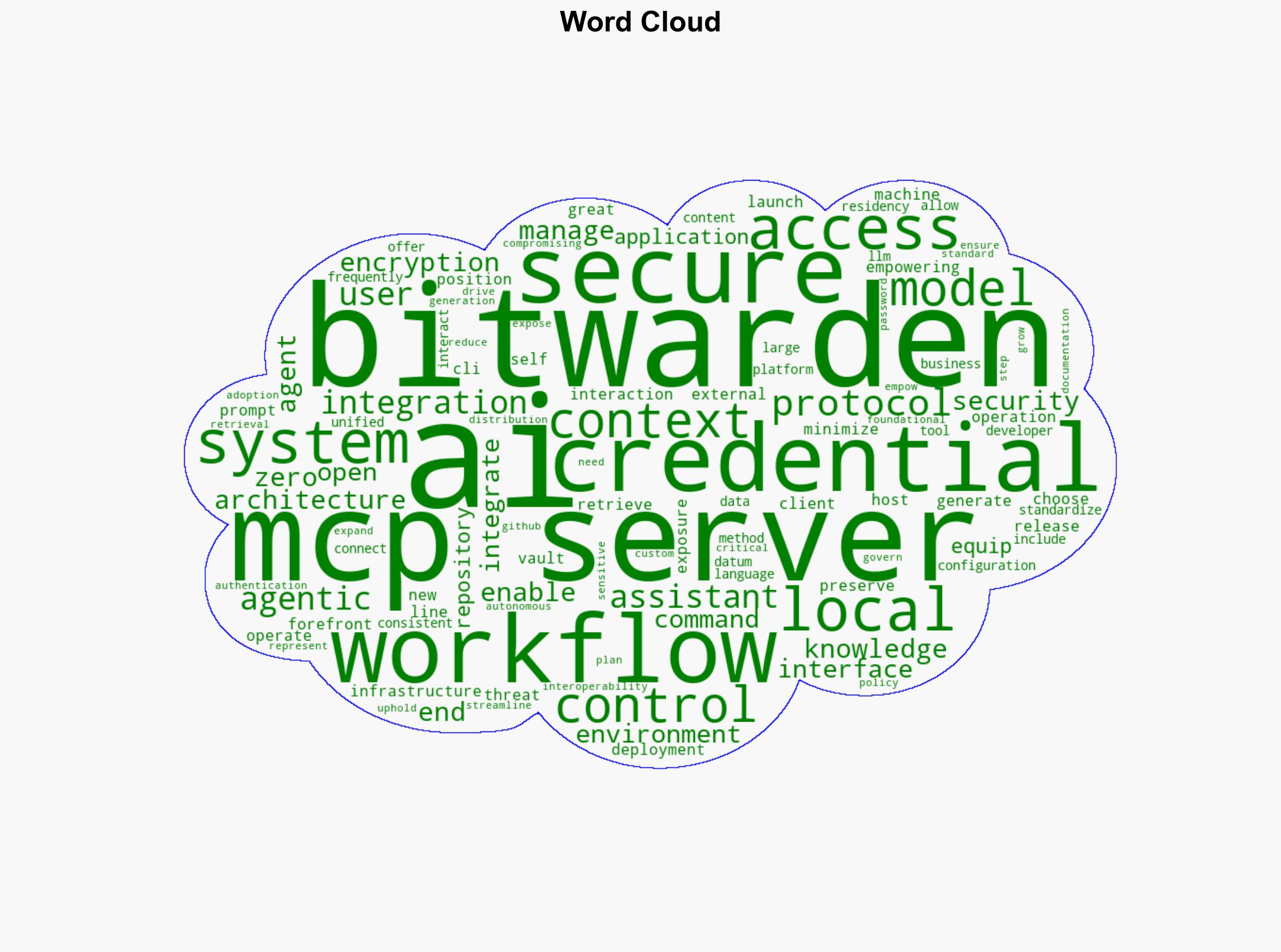 Bitwarden MCP server equips AI systems with controlled access to credential workflows - Help Net Security - Image 1