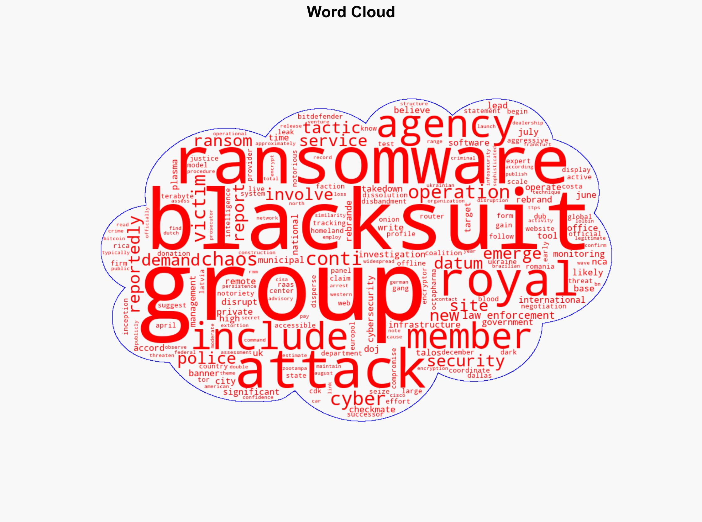 BlackSuit Ransomware Groups Dark Web Sites Seized in Operation Checkmate - Infosecurity Magazine - Image 1