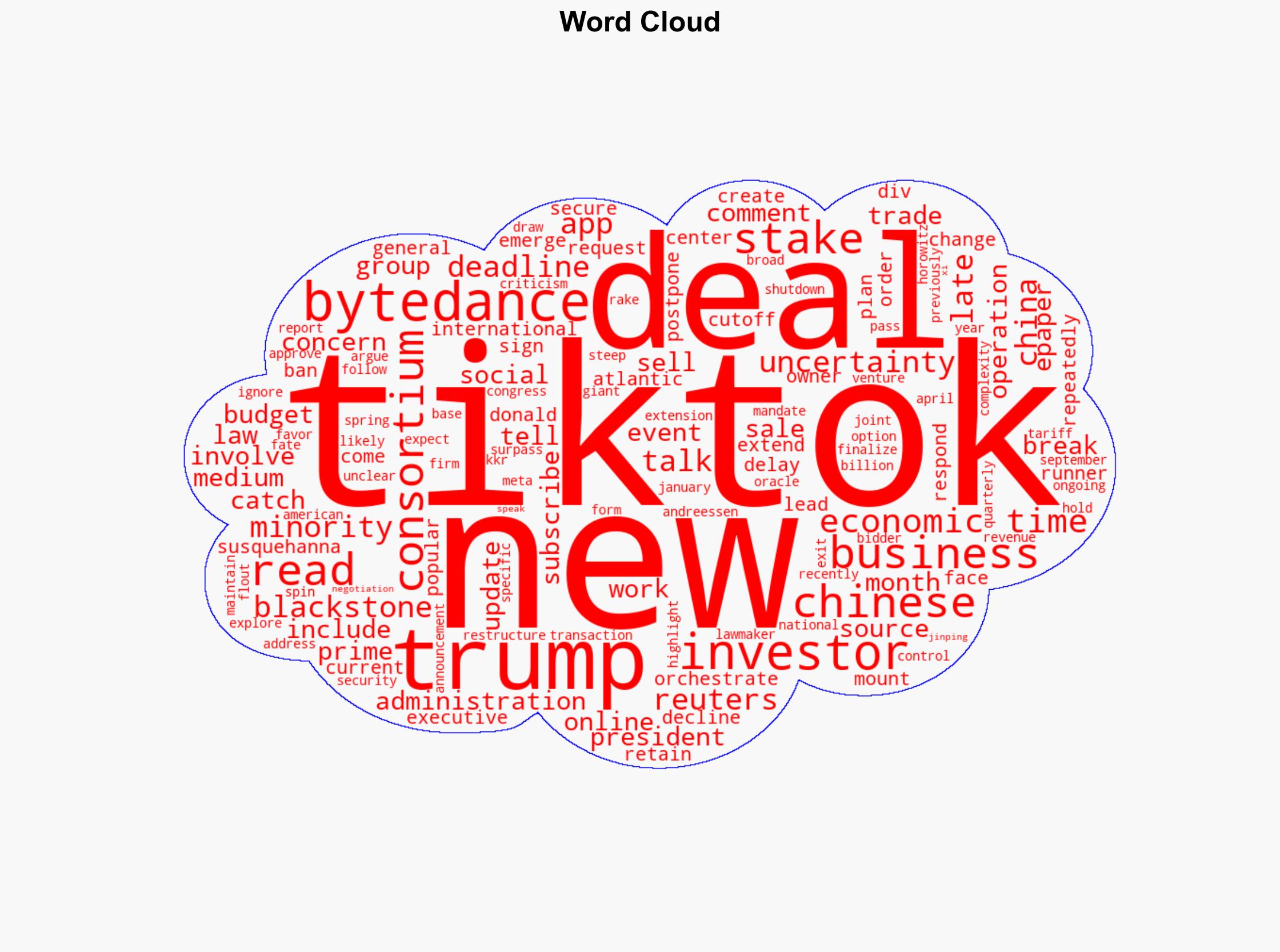 Blackstone exits group for TikTok bid - The Times of India - Image 1