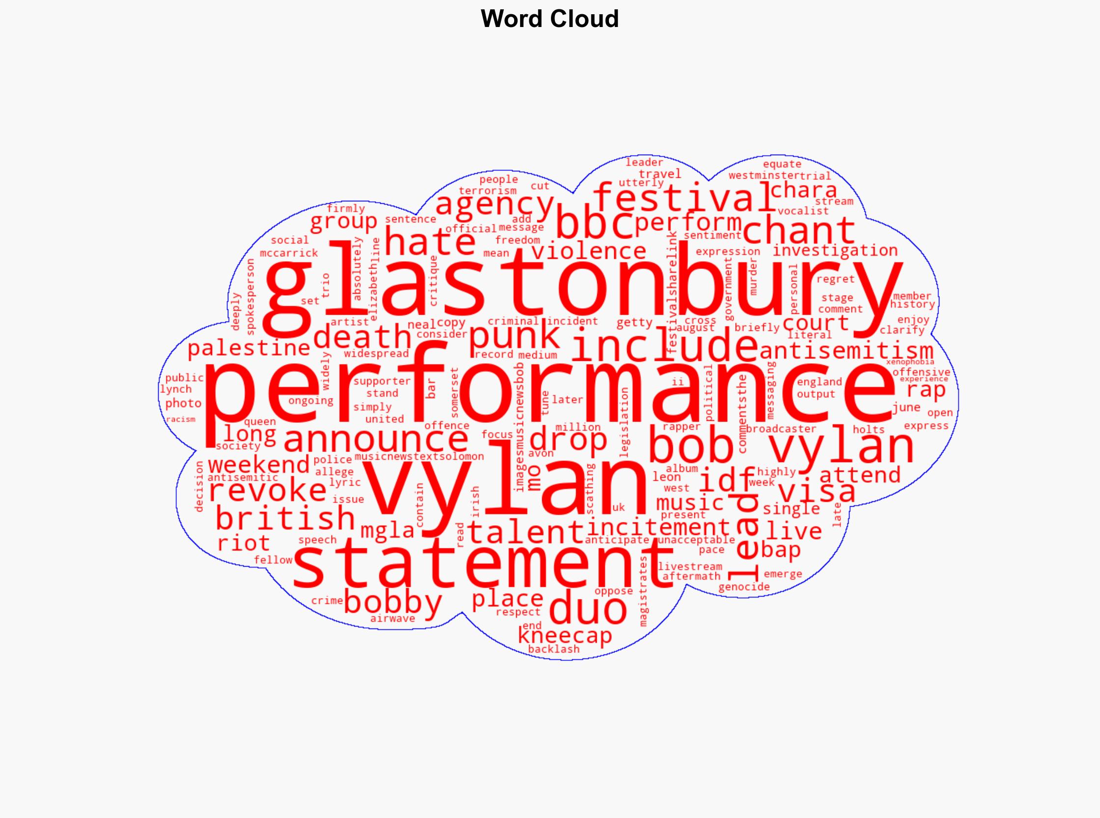 Bob Vylans US visas revoked over Glastonbury comments - Dazed - Image 1