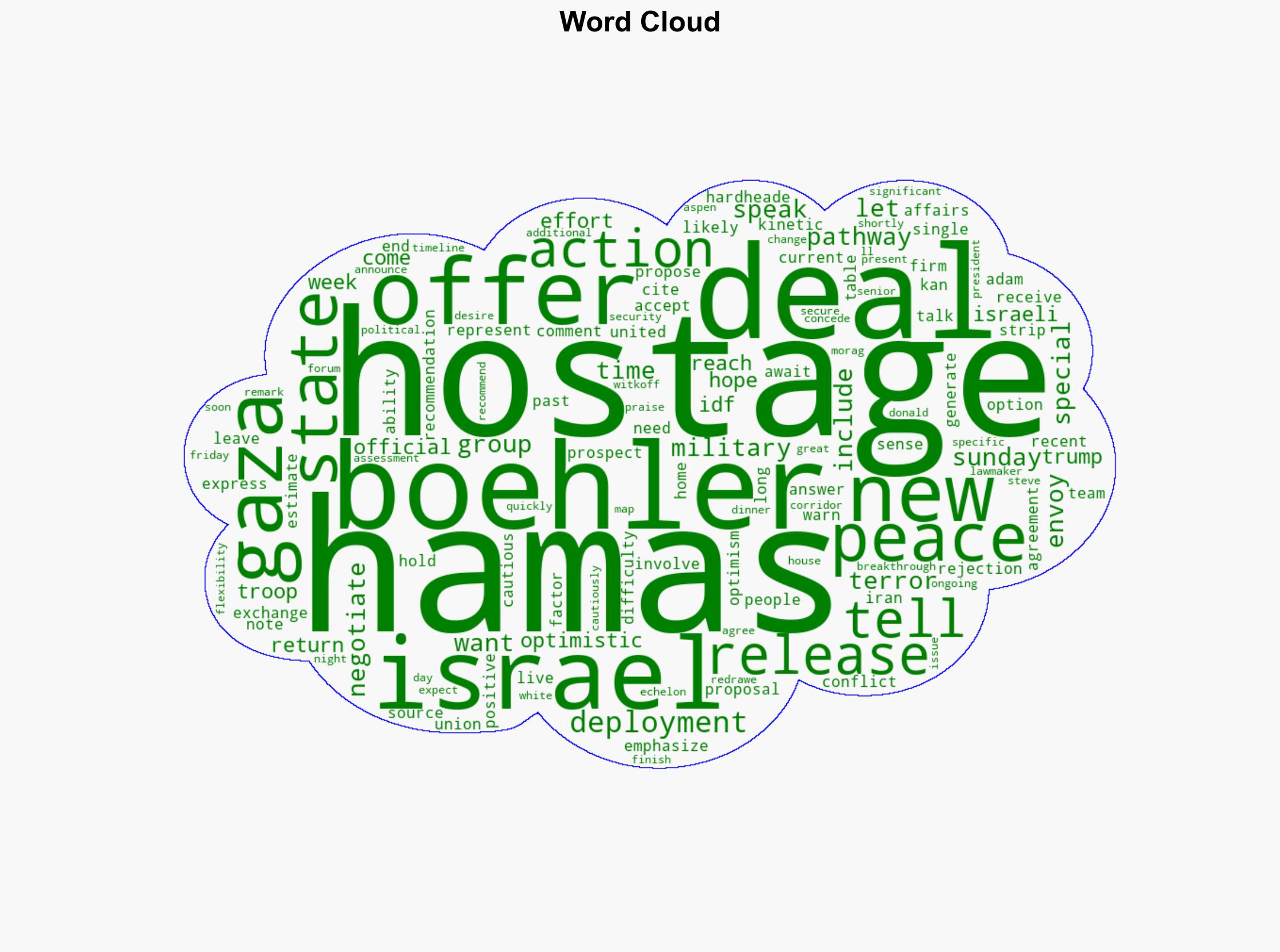 Boehler to Hamas Take the deal and end the conflict - Israelnationalnews.com - Image 1