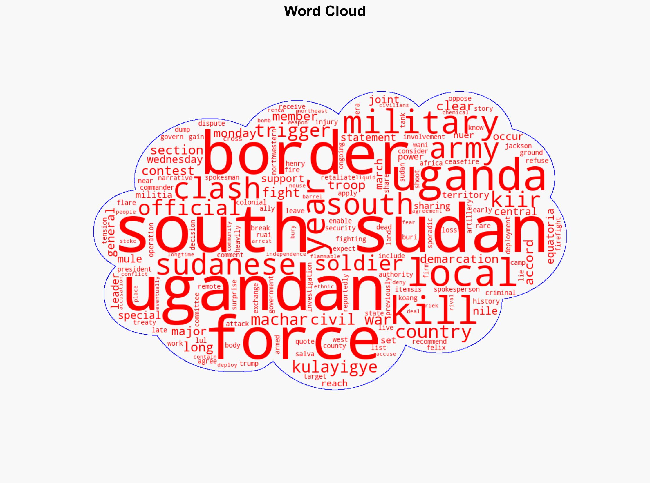 Border clash between Ugandan South Sudanese troops kills at least four - Al Jazeera English - Image 1