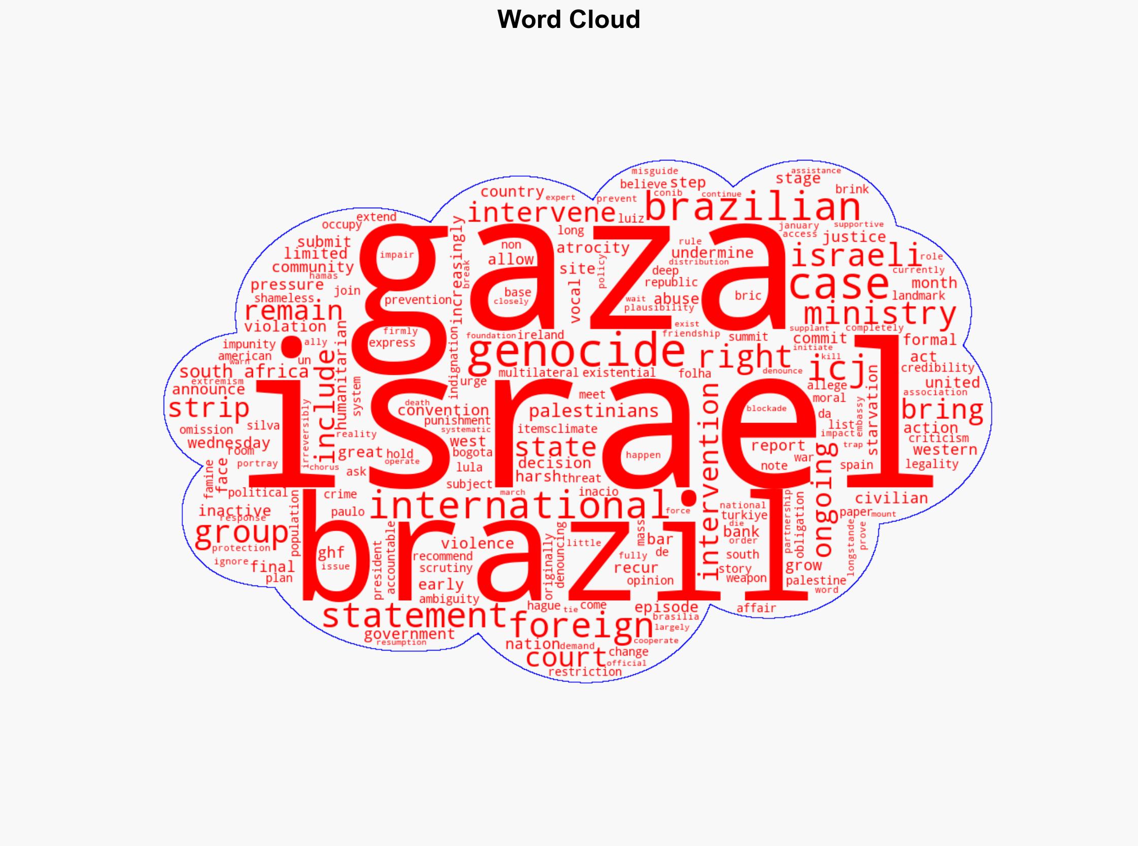 Brazil to join South Africas ICJ genocide case against Israel - Al Jazeera English - Image 1