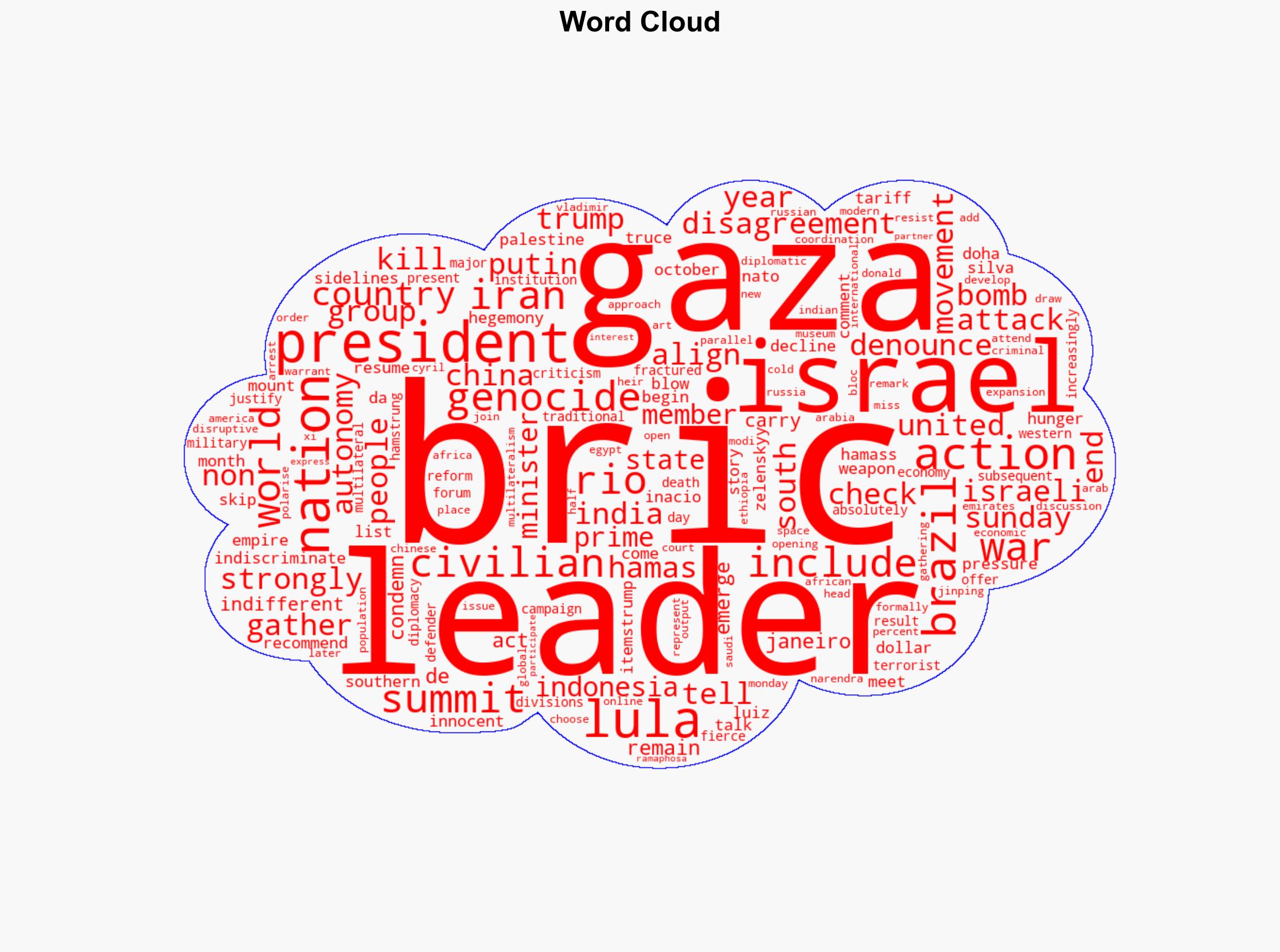 Brazils leader Lula condemns Gaza genocide at BRICS - Al Jazeera English - Image 1
