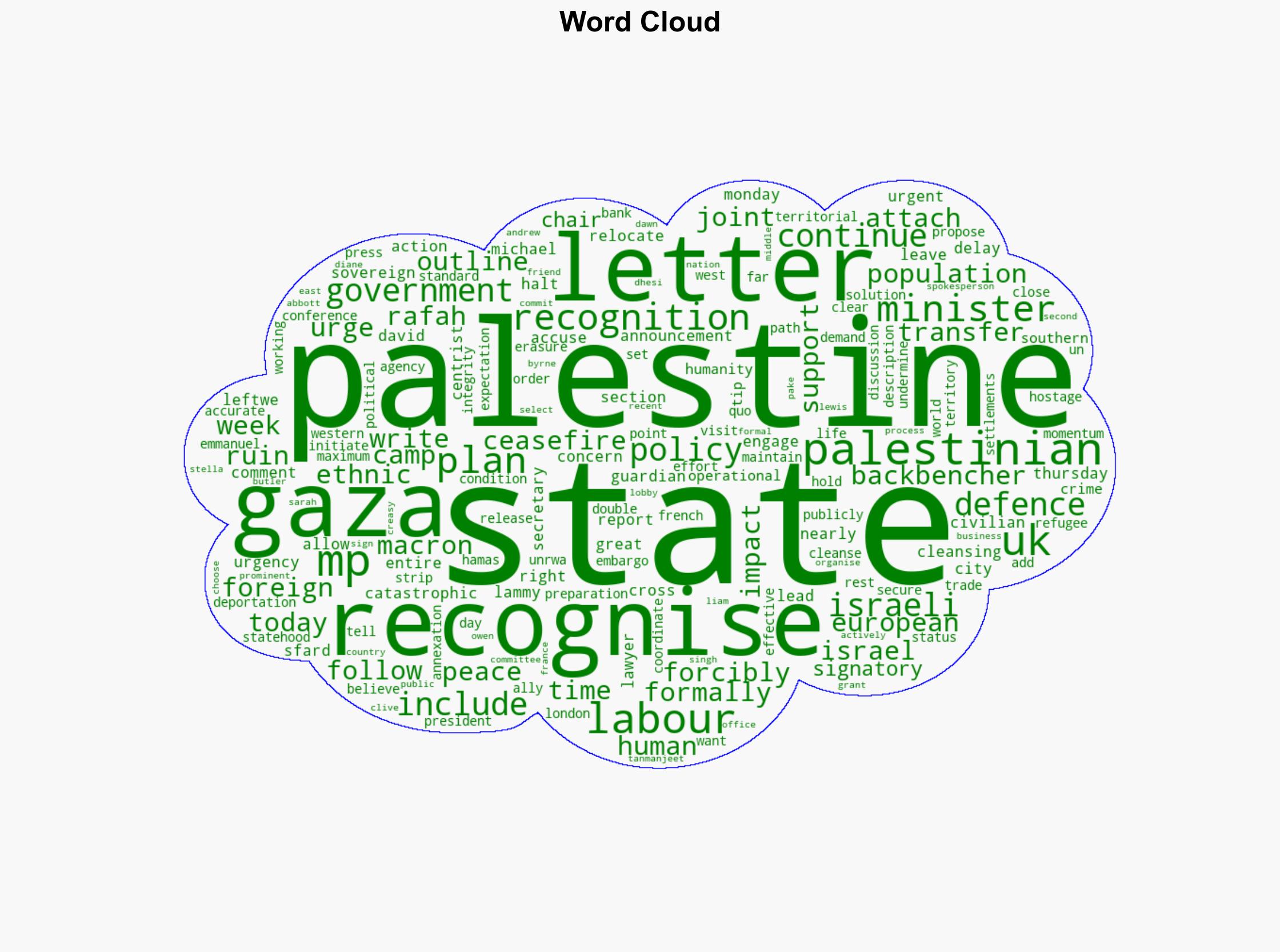British MPs call to recognize Palestinian state - Israelnationalnews.com - Image 1
