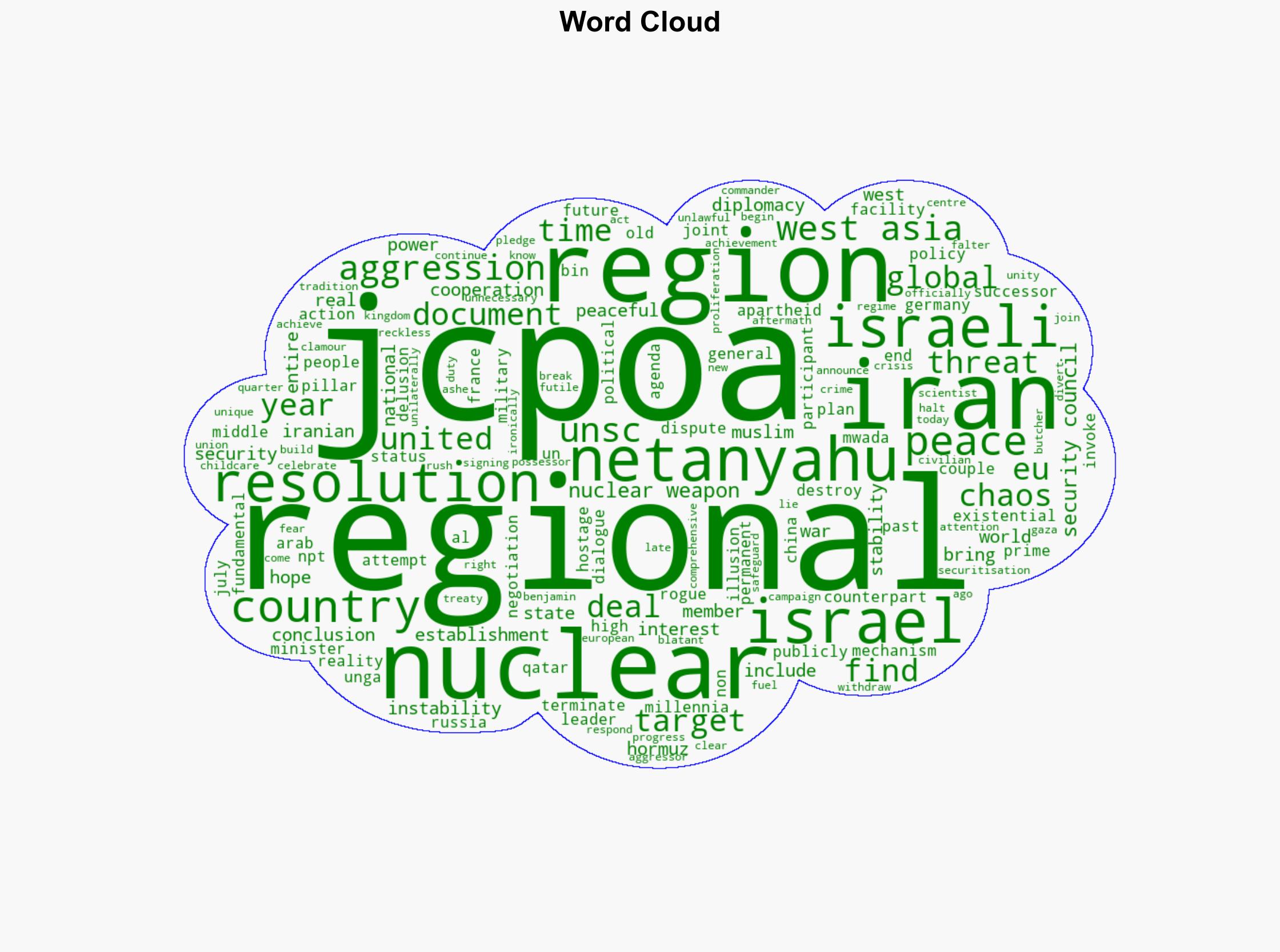 Build regional stability from the ashes of Netanyahus war on JCPOA - Al Jazeera English - Image 1