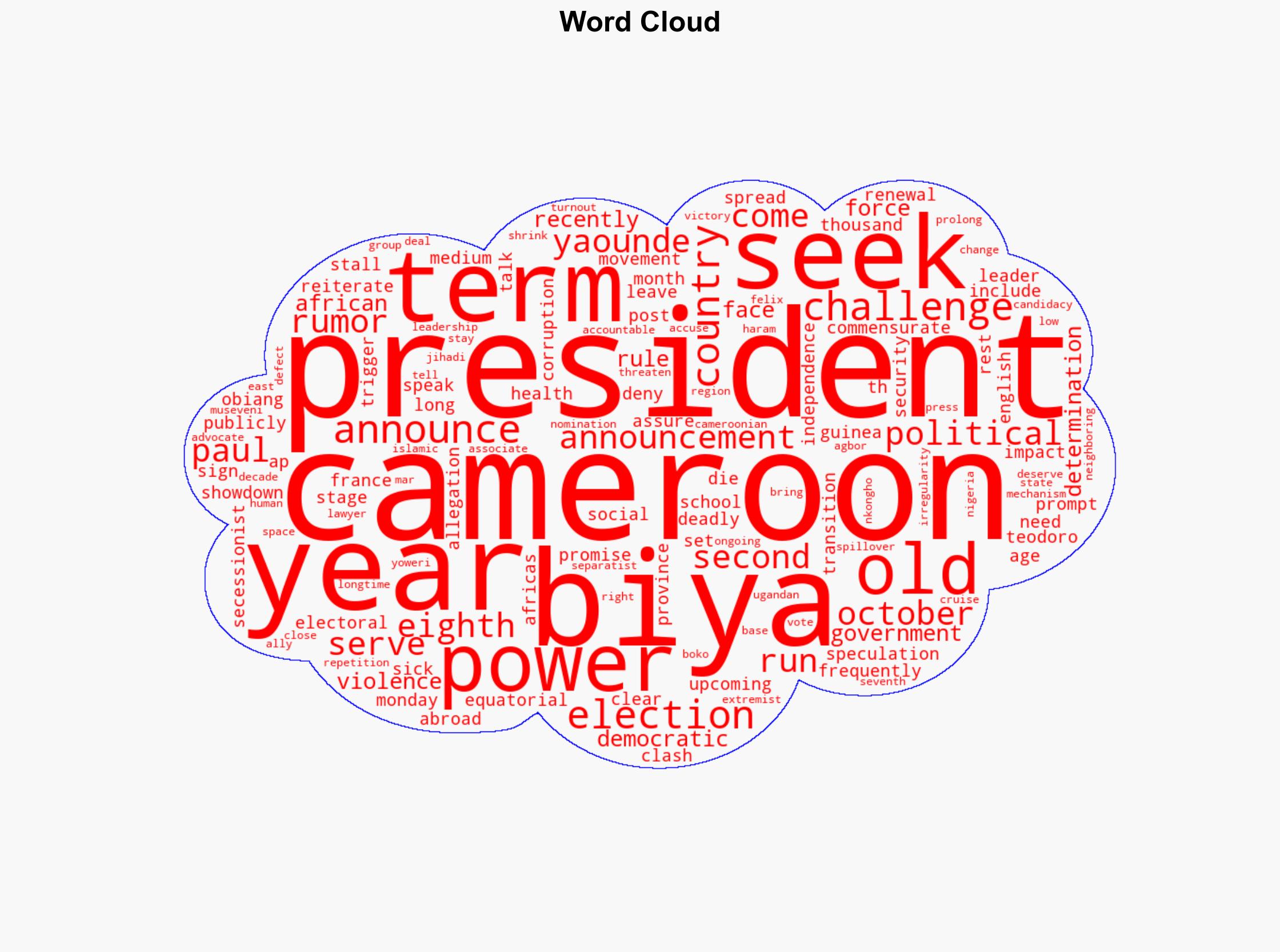 Cameroon's 92-year-old president seeks 8th term amid health rumors and political challenges - ABC News - Image 1