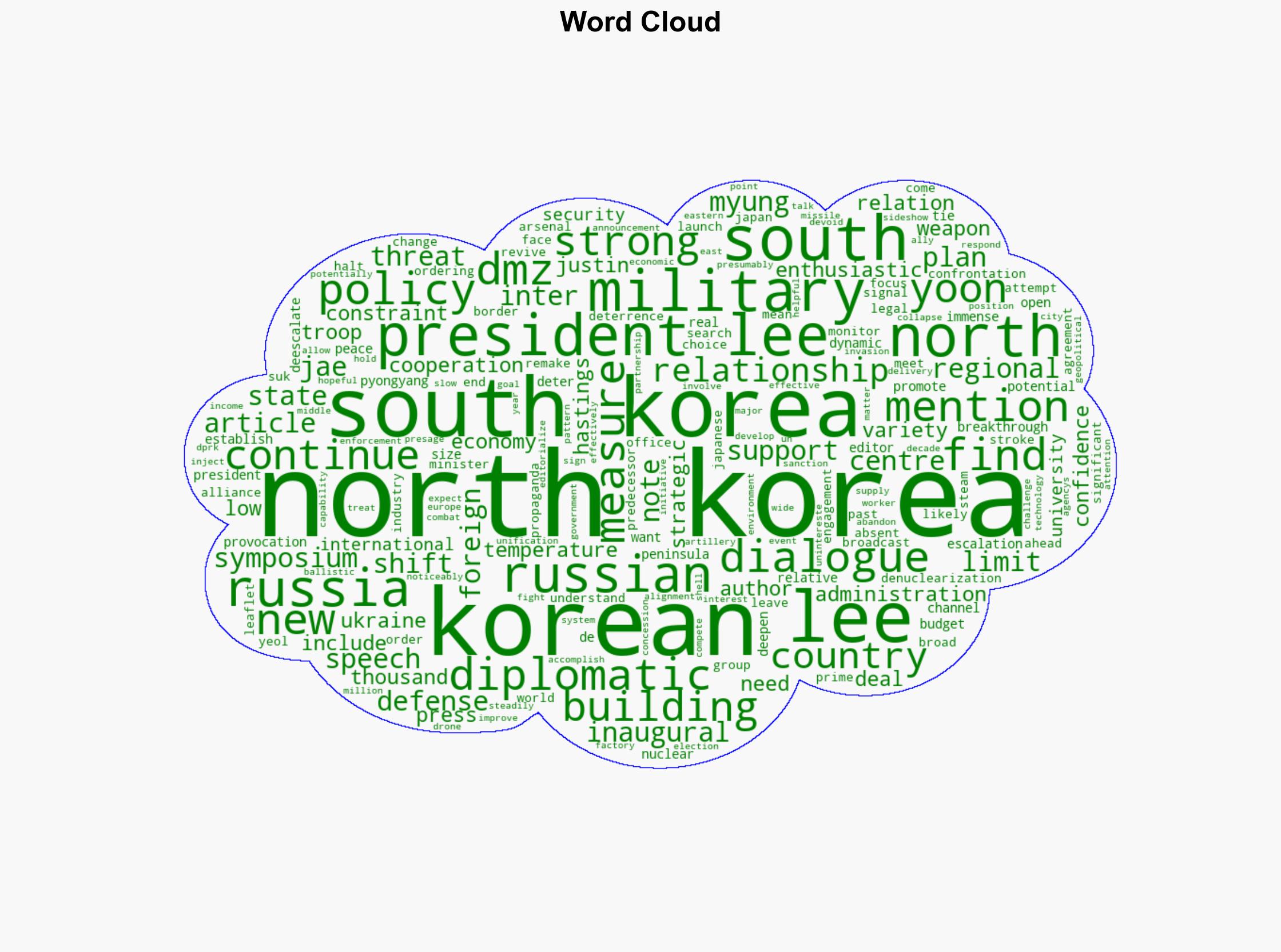 Can South Korea Deescalate North Korea Without US Support - The National Interest - Image 1