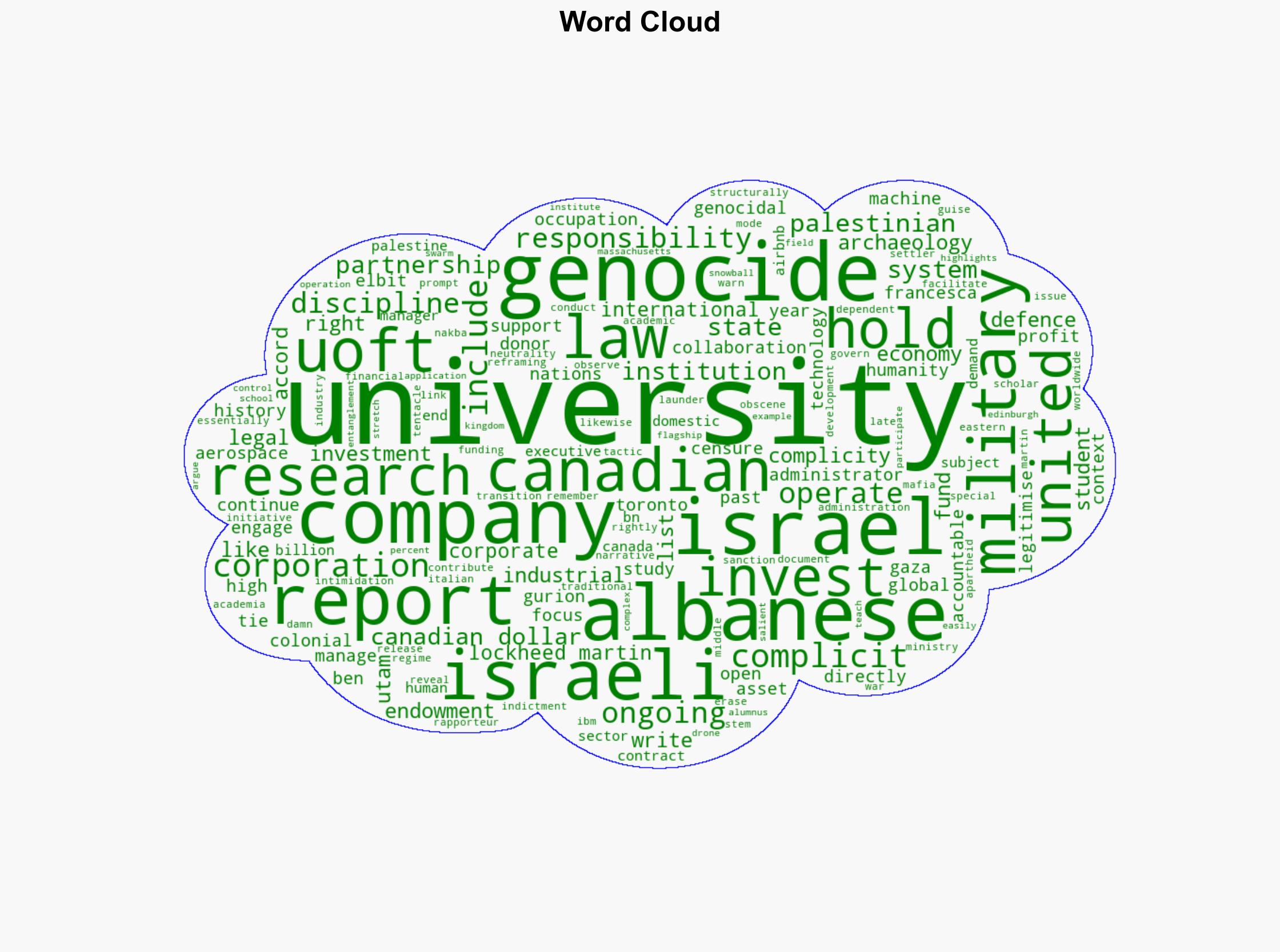 Canadian universities too should be in Francesca Albaneses report - Al Jazeera English - Image 1