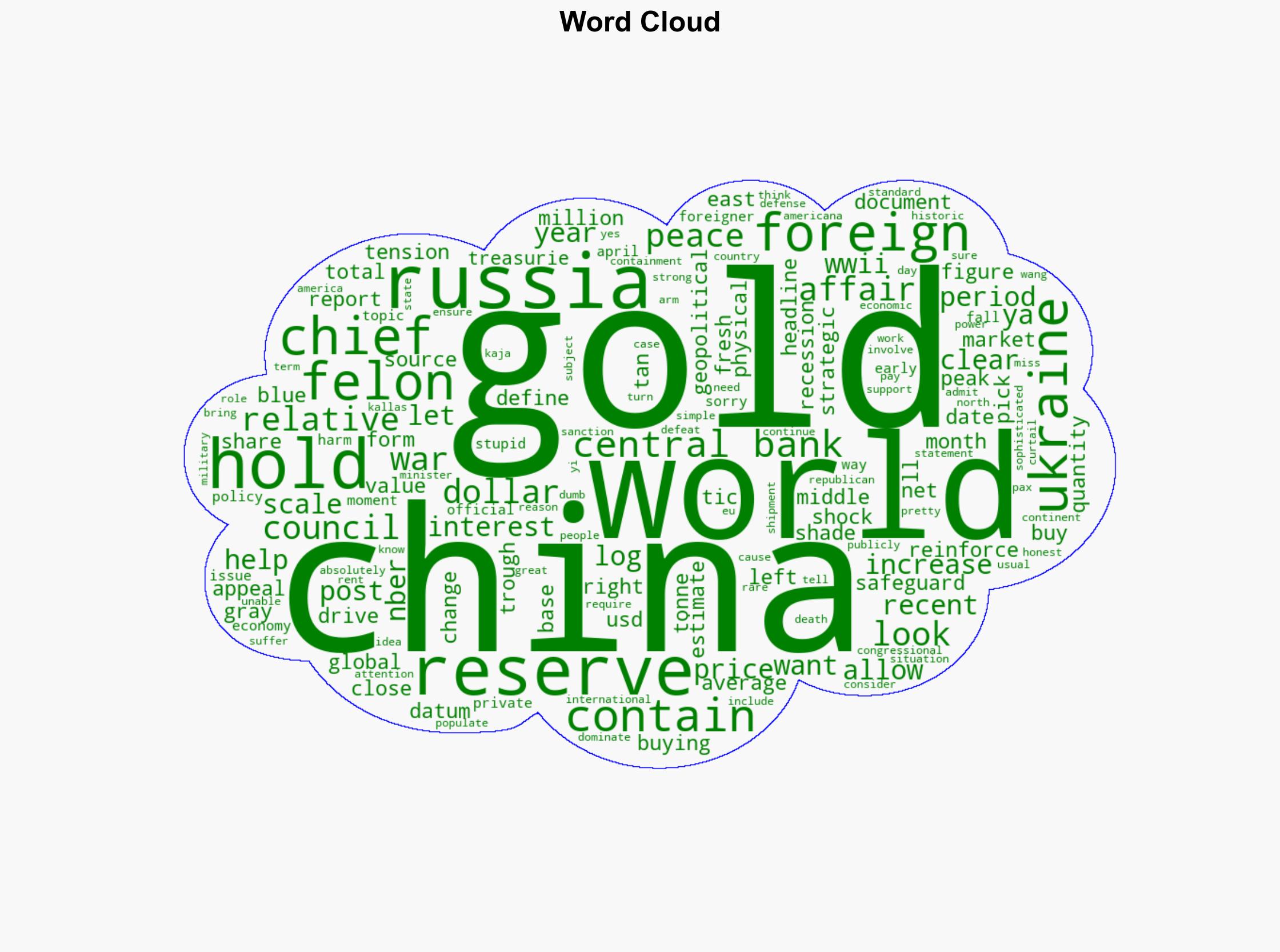 Central Bank Gold Holdings - Econbrowser.com - Image 1