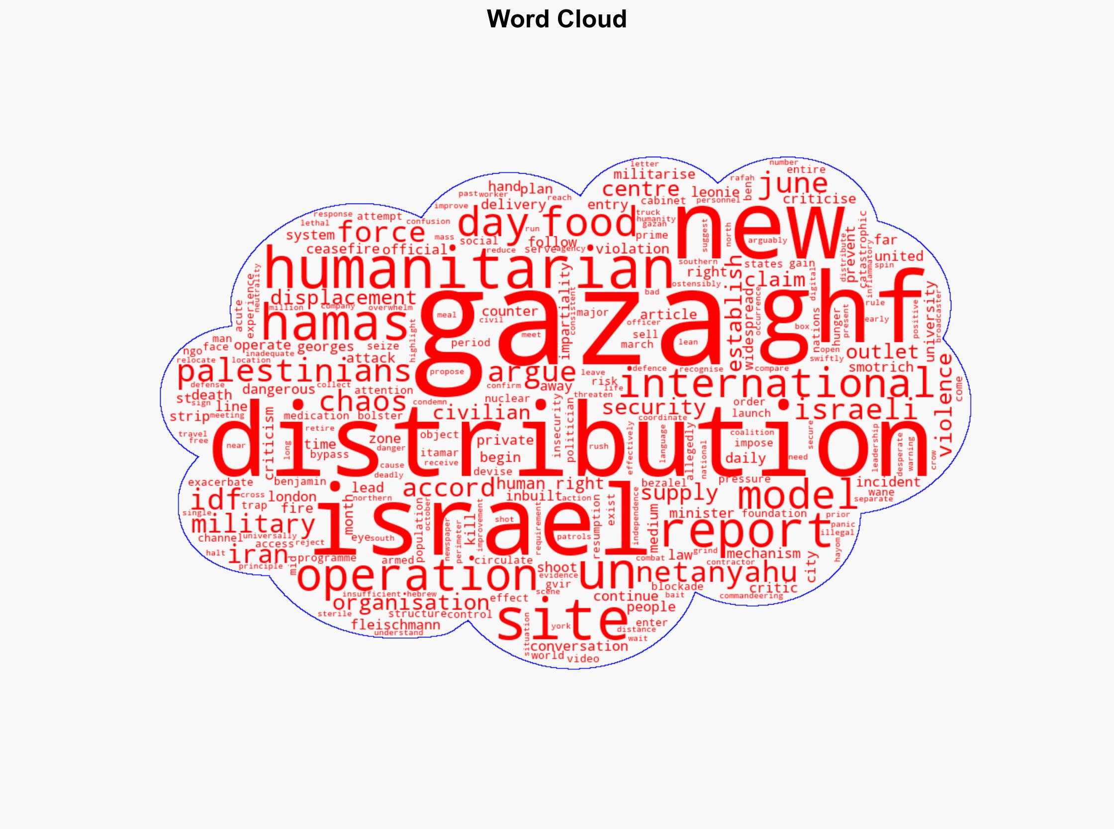 Chaotic new Aid System means getting Food in Gaza has become a Matter of Life and often Death - Juancole.com - Image 1