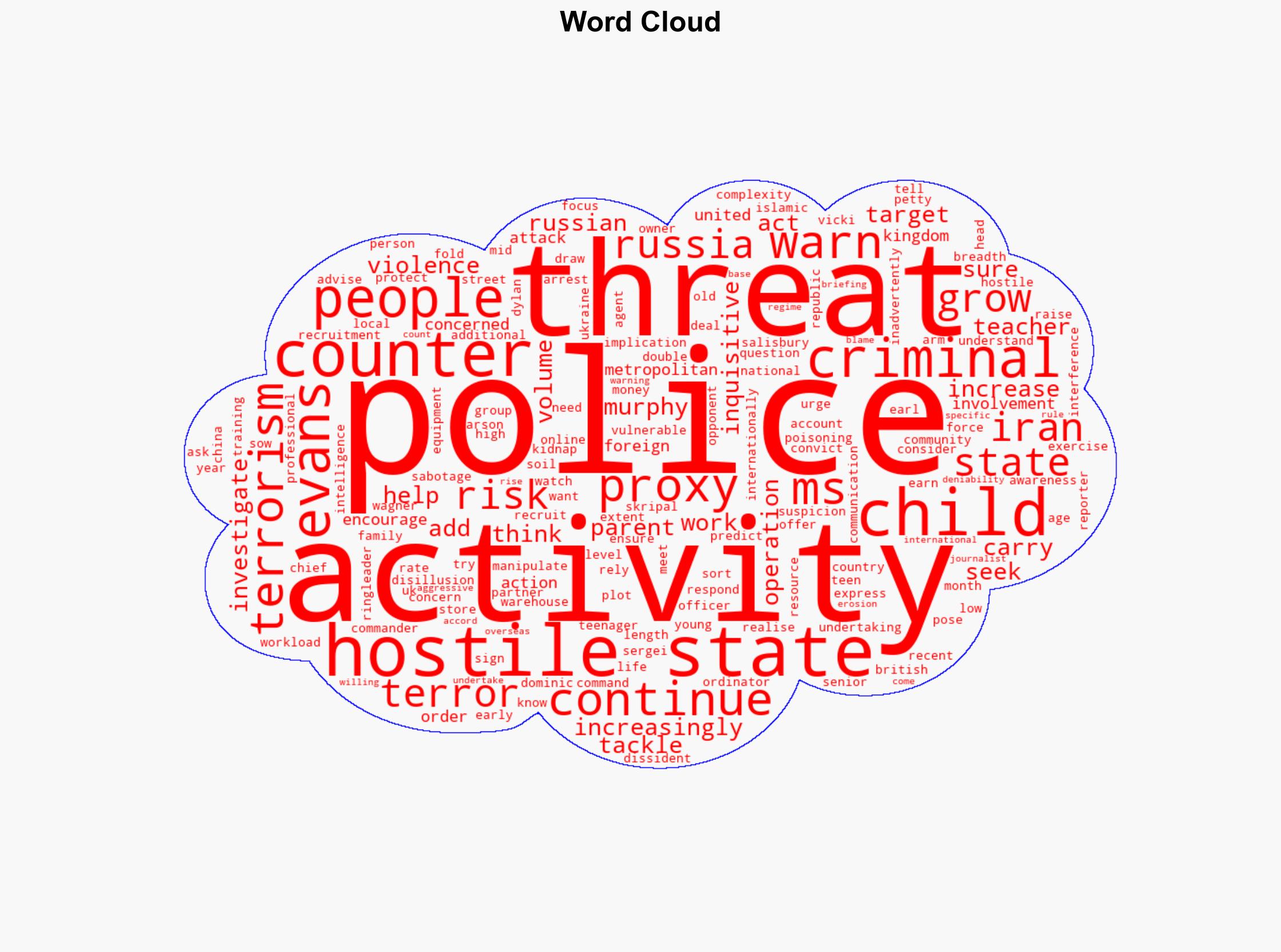 Children at risk of being recruited by hostile states police warn - BBC News - Image 1