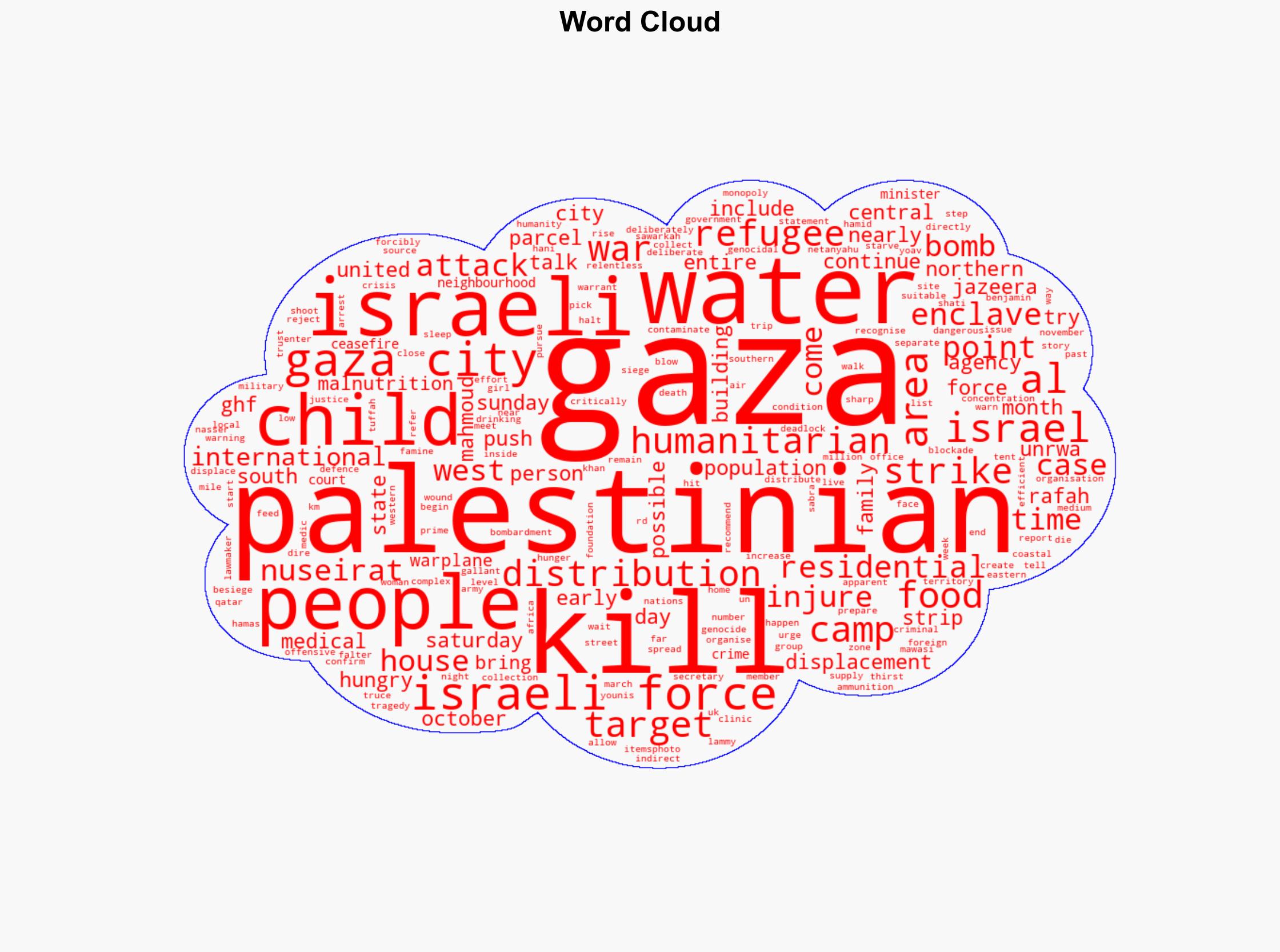 Children collecting water among 59 Palestinians killed by Israel in Gaza - Al Jazeera English - Image 1