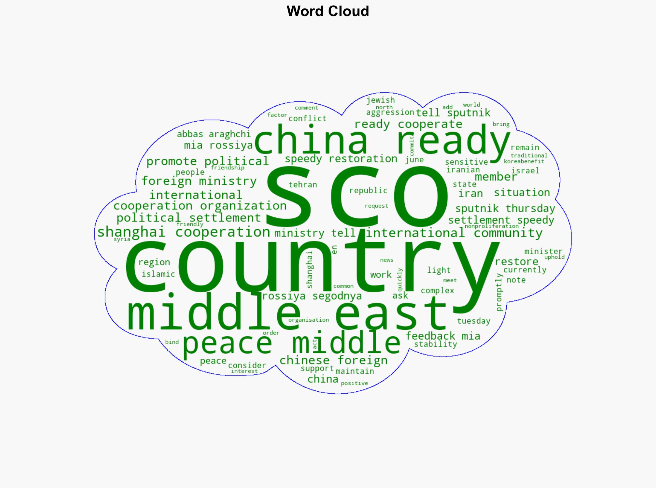China Ready to Work With SCO Countries to Restore Peace in Middle East - Sputnikglobe.com - Image 1