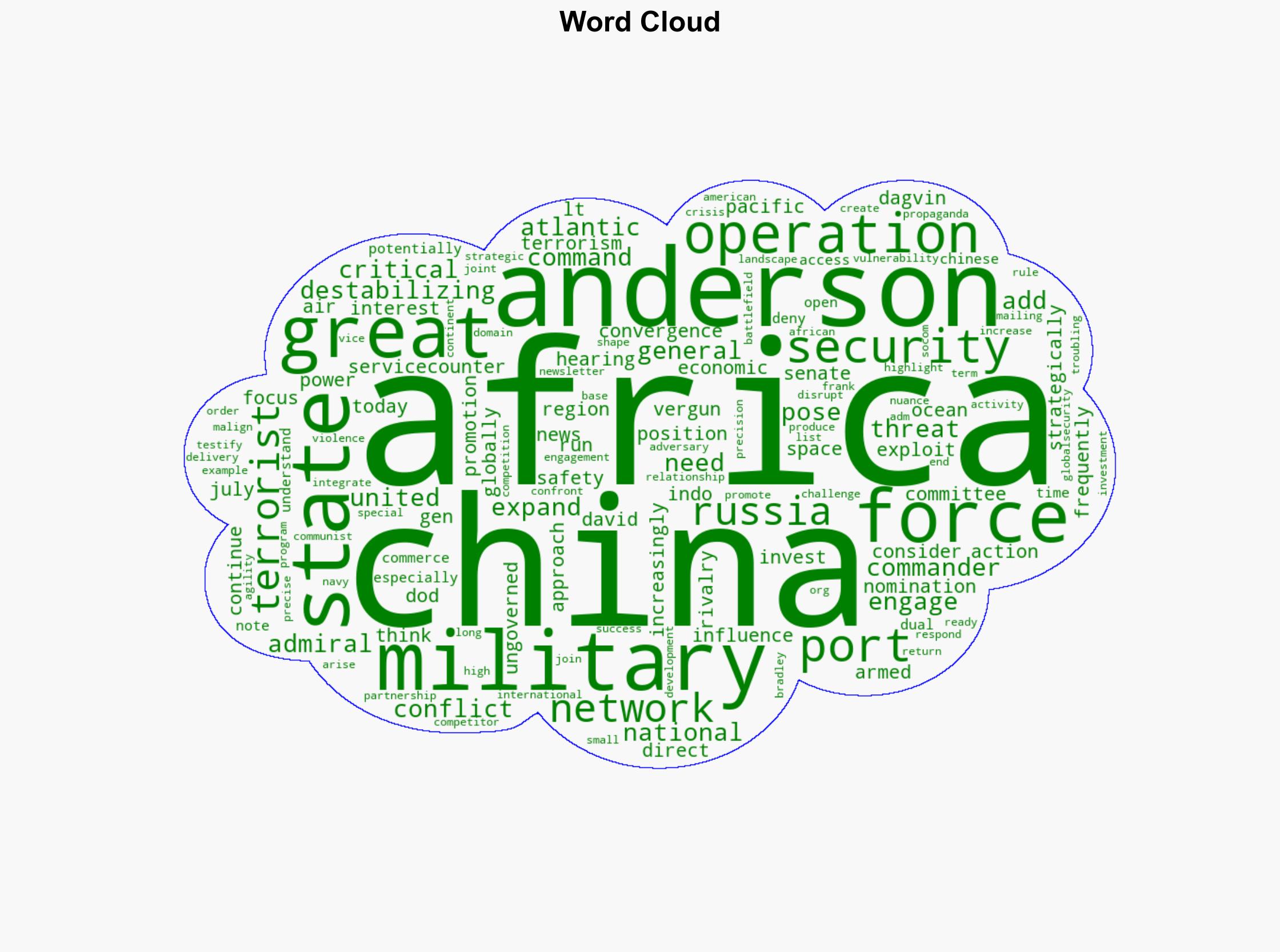 China Russia Terrorist Networks Destabilizing Africa - Globalsecurity.org - Image 1