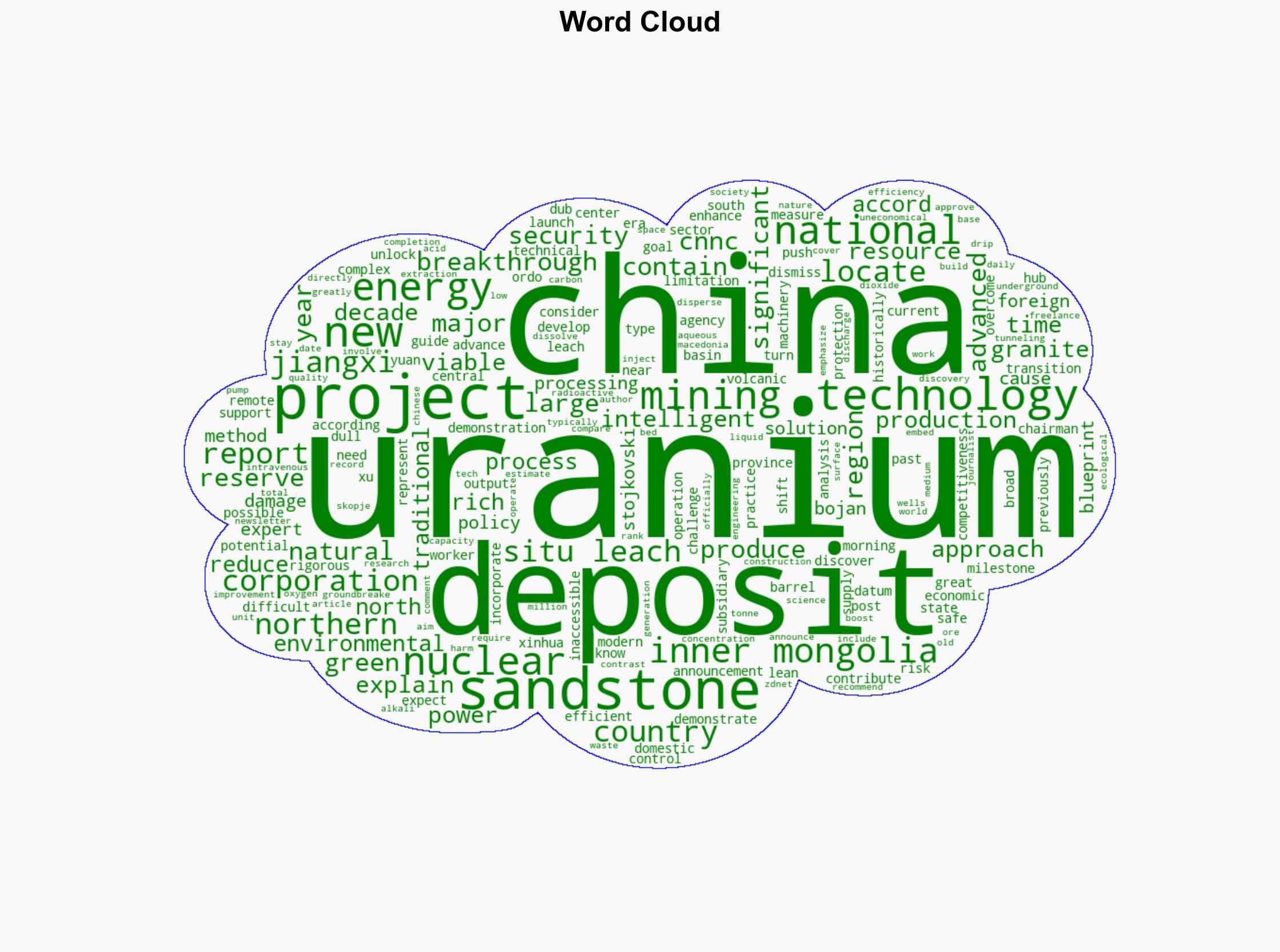 China advances energy security with first output from major uranium project - Interesting Engineering - Image 1