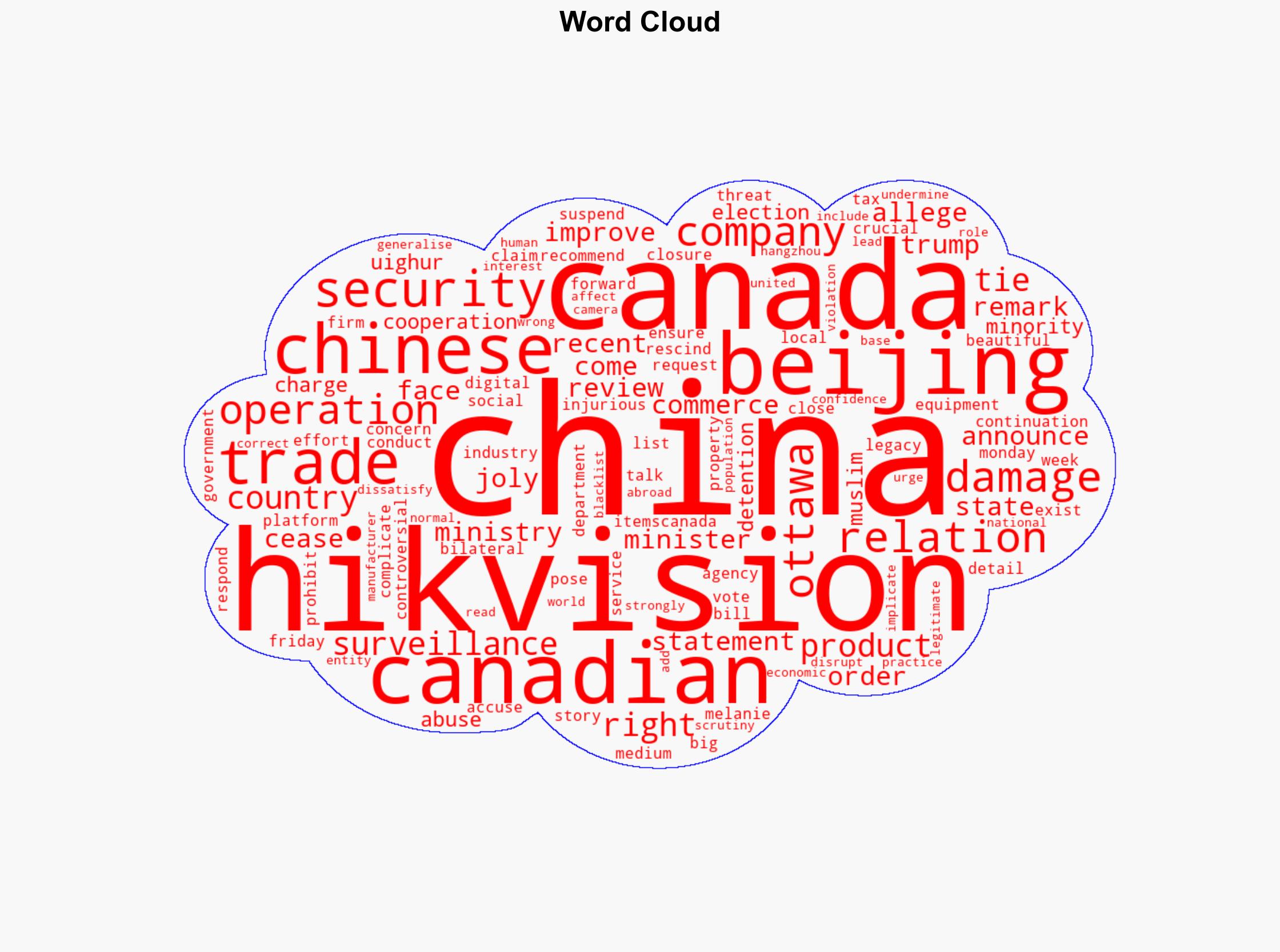 China claims Canadas order for Hikvision closure damages trade relations - Al Jazeera English - Image 1