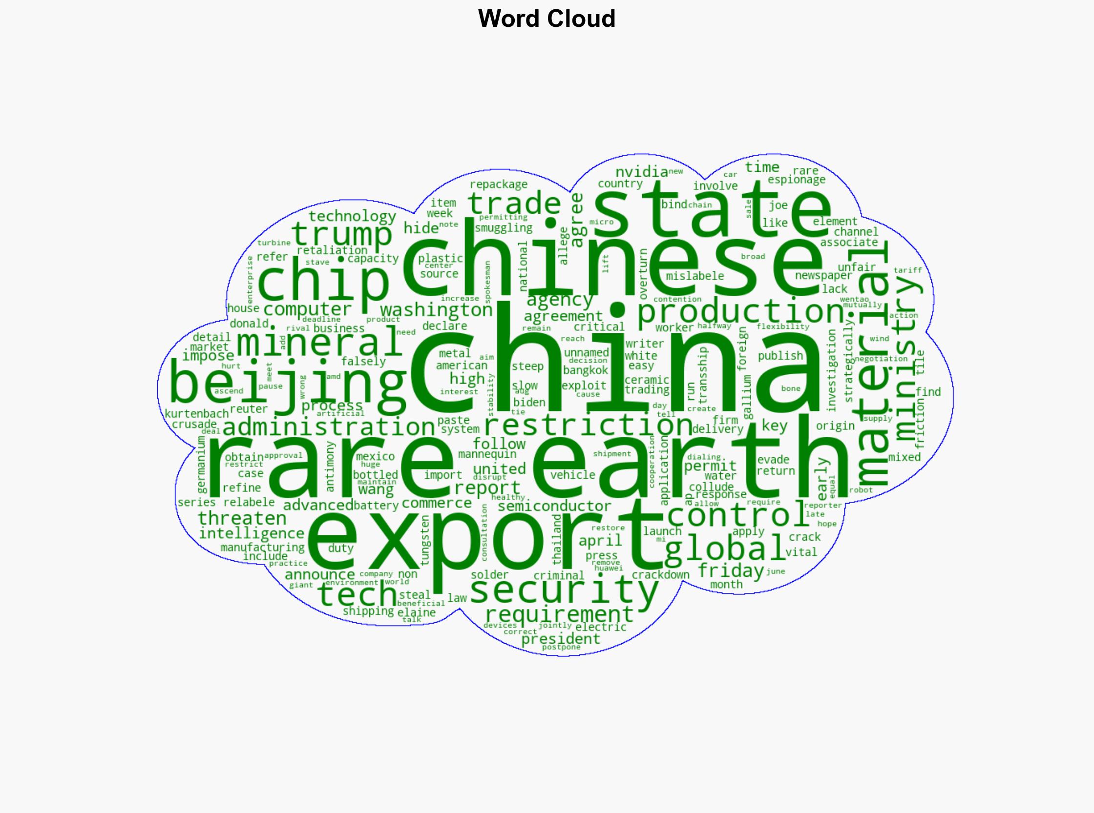 China pledges to crack down on illicit exports of rare earths urges US to lift more trade controls - Boston Herald - Image 1
