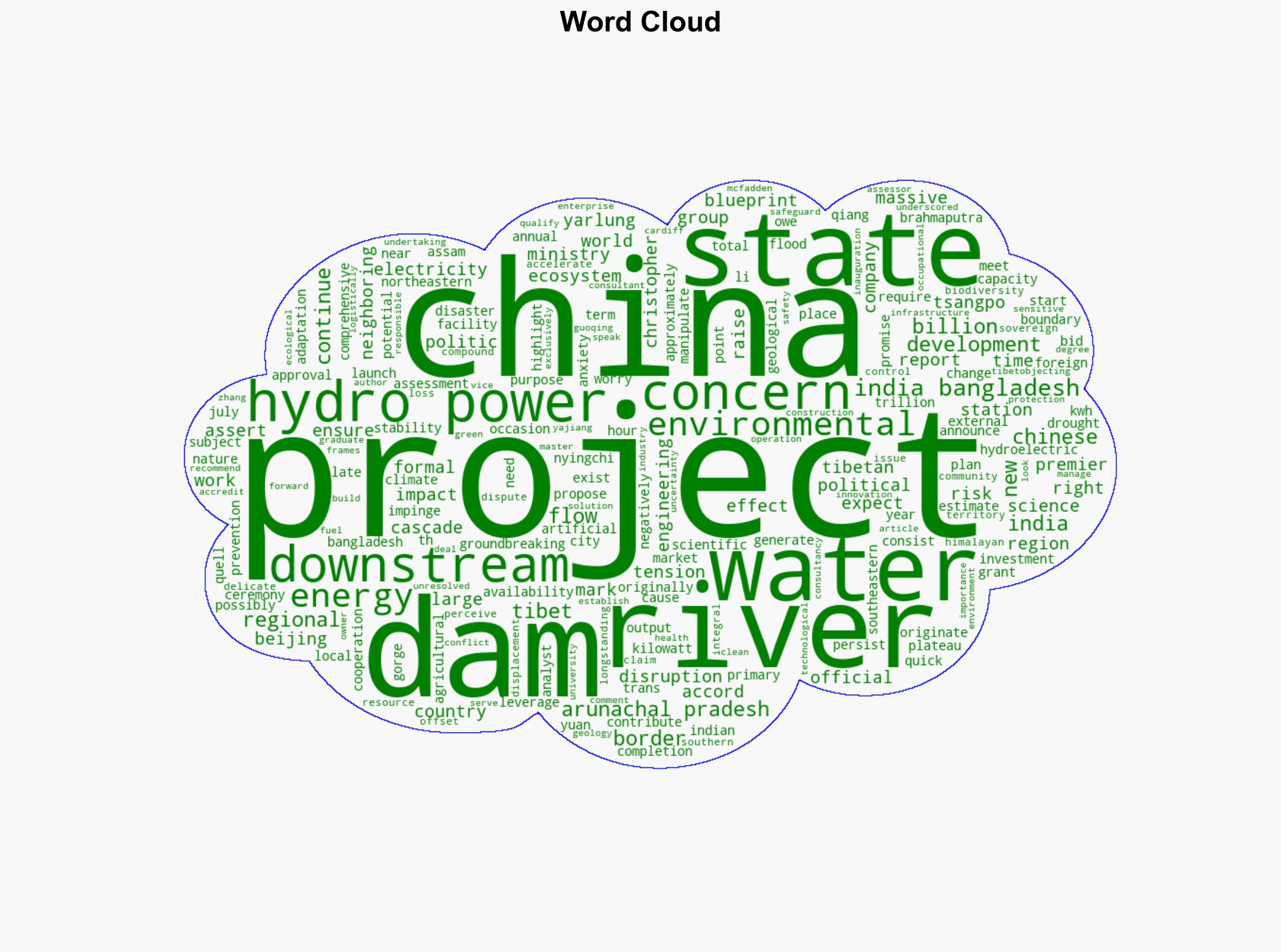 China starts work on worlds largest 300 billion kWh hydro-power dam in Tibet - Interesting Engineering - Image 1
