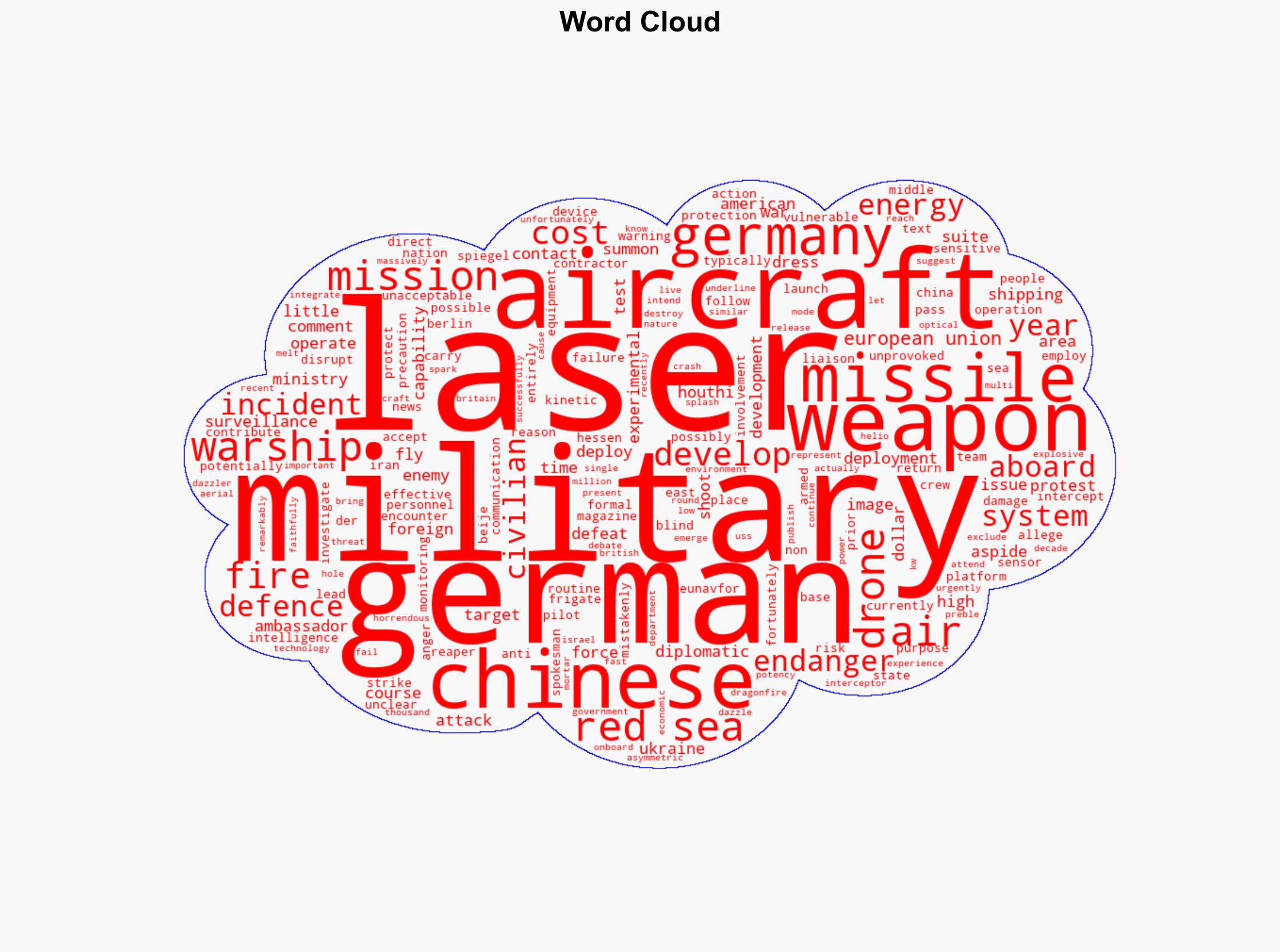 Chinese Warship Accused of 'Laser Attack' Against German Reconnaissance Aircraft on Red Sea Houthi Mission - Breitbart News - Image 1