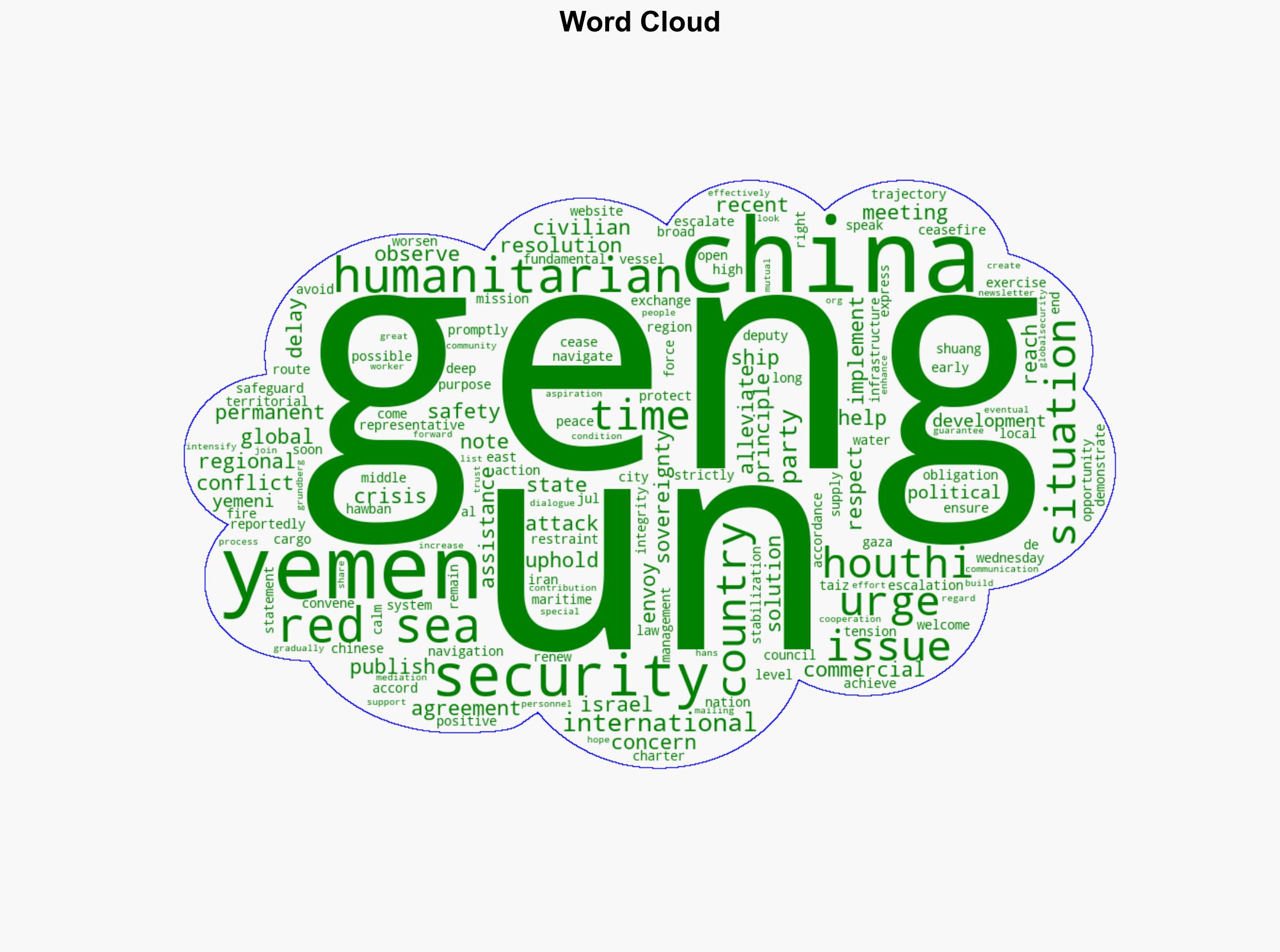 Chinese envoy to UN urges 'seven must-to-do' on Middle East situation - Globalsecurity.org - Image 1