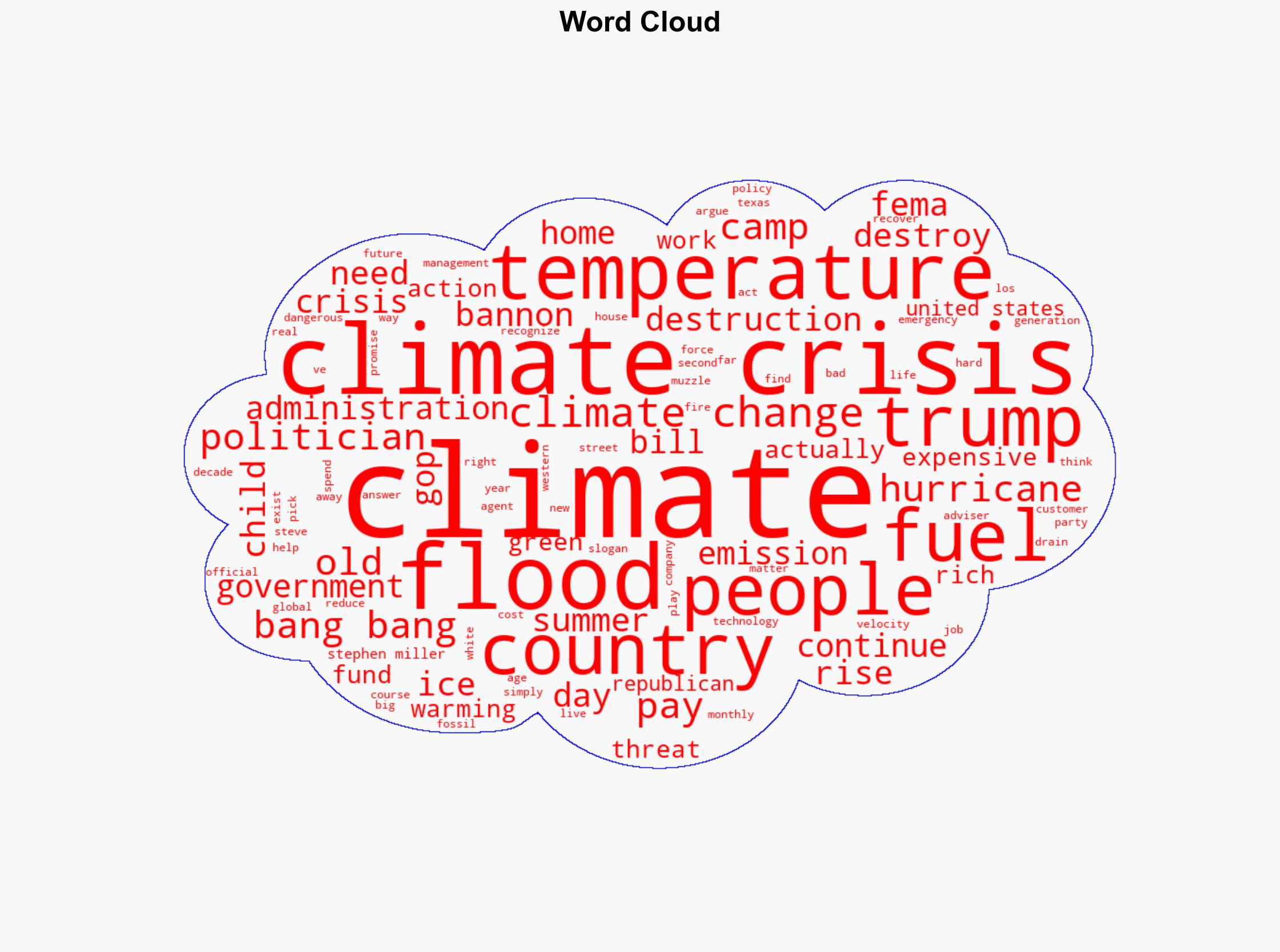 Climate Disasters Are Catnip for Cynical Republicans - The New Republic - Image 1
