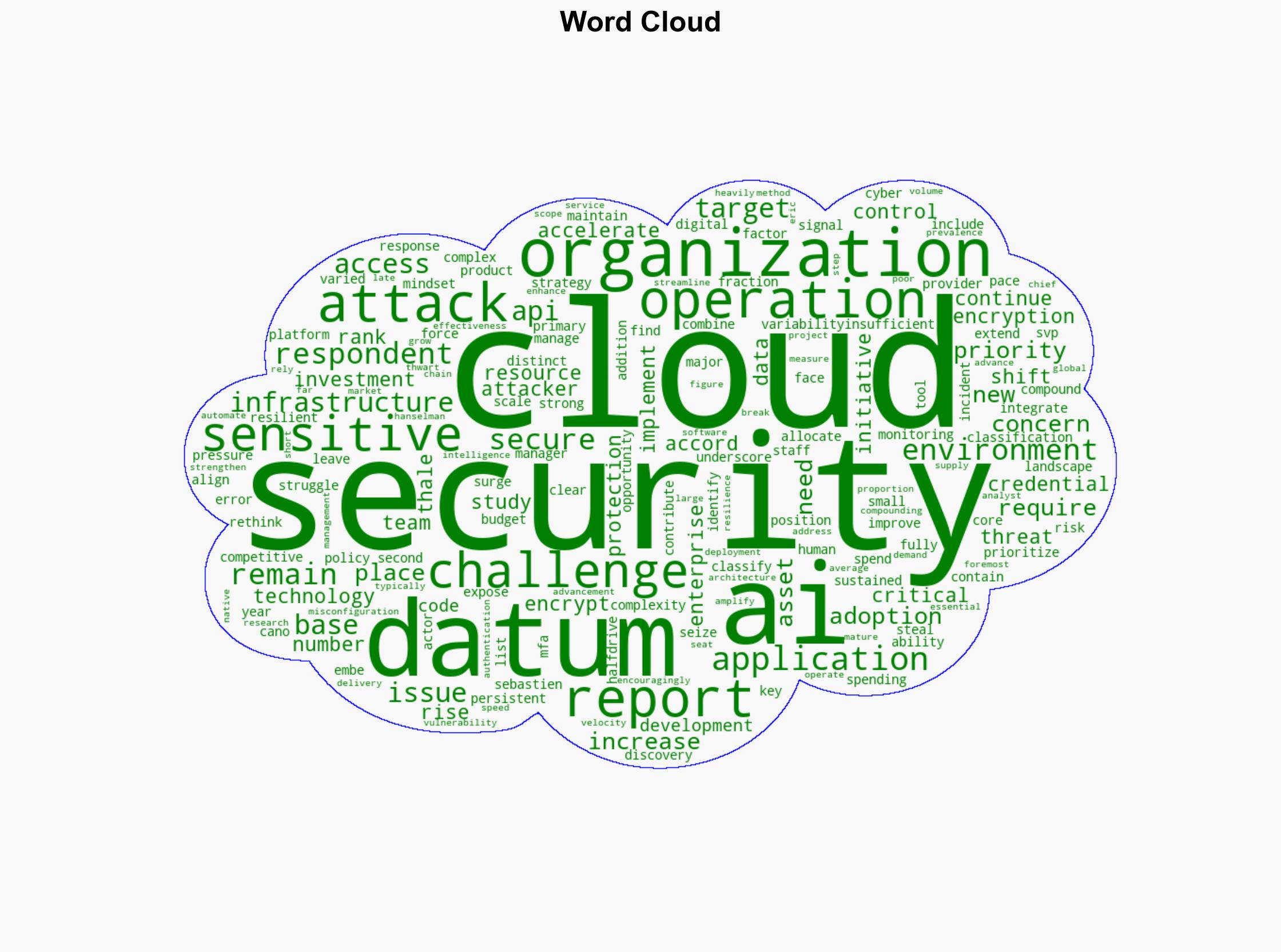 Cloud security maintains its position as top spending priority - Help Net Security - Image 1