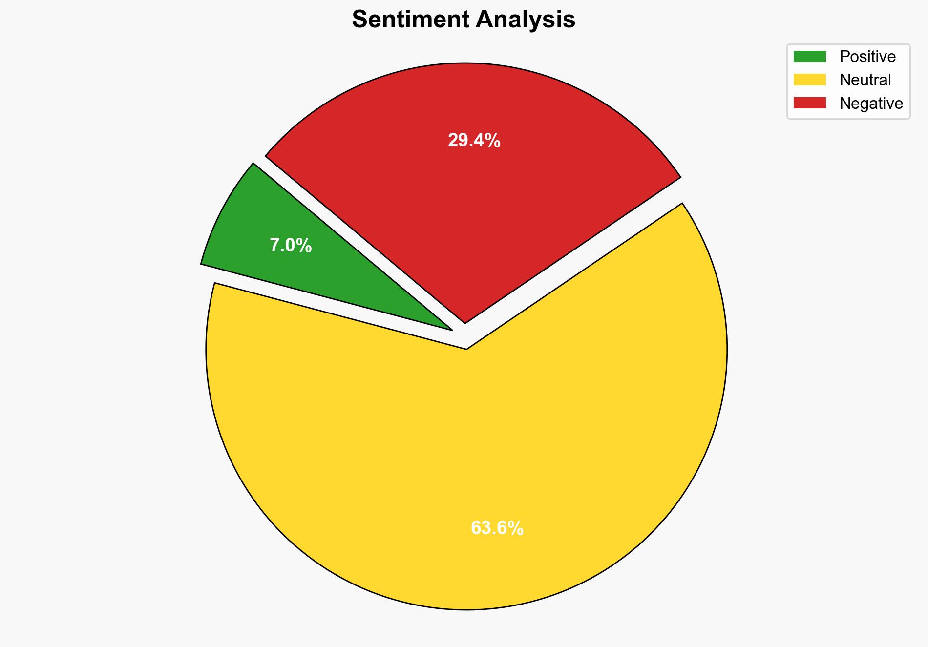 Cloudflare DDoS Report 63 Of Known Attacks Blamed On Competitors via sejournal martinibuster - Search Engine Journal - Image 2