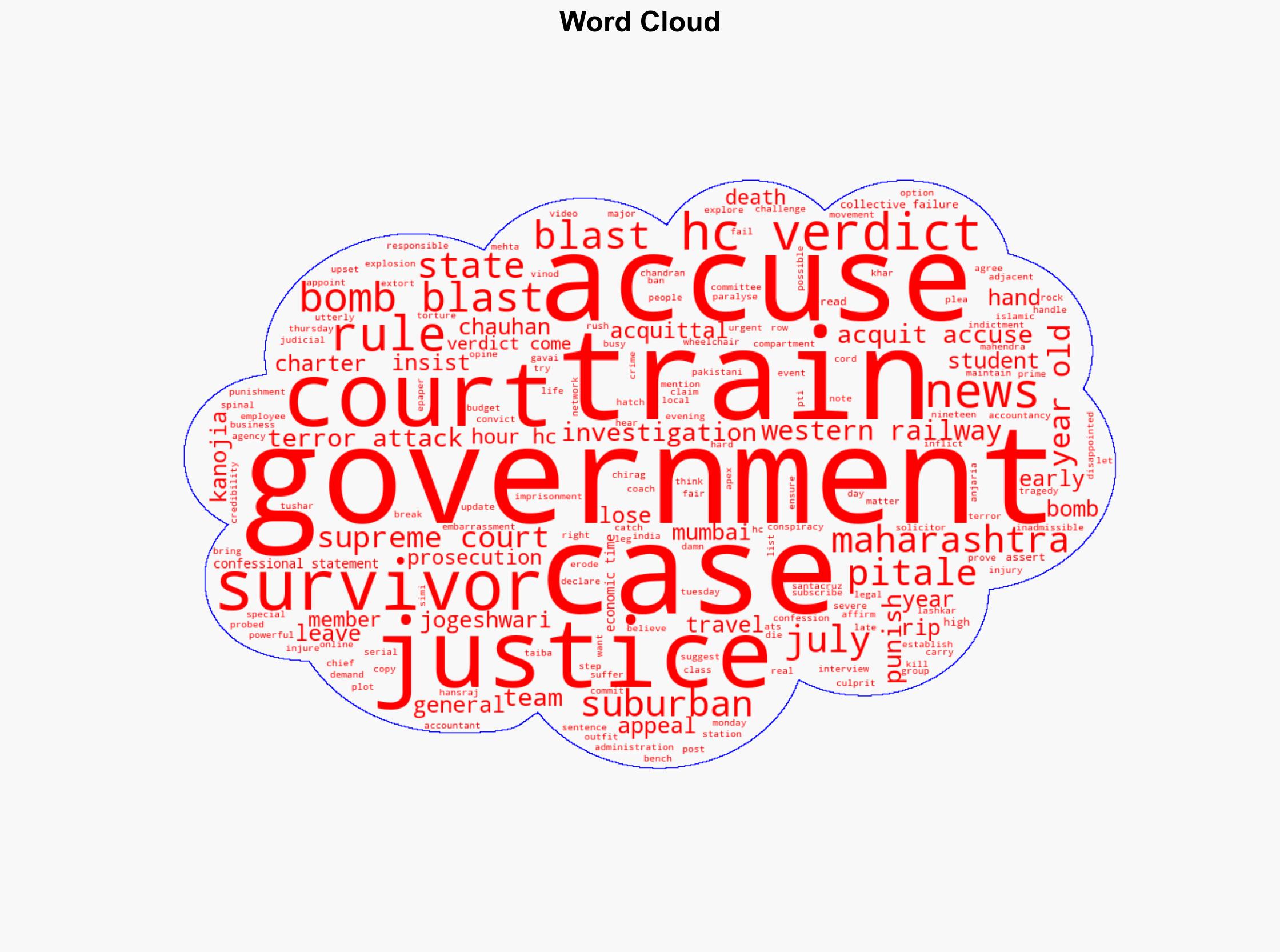 'Collective failure' of government probe team culprits must be punished 711 survivors after HC ruling - The Times of India - Image 1