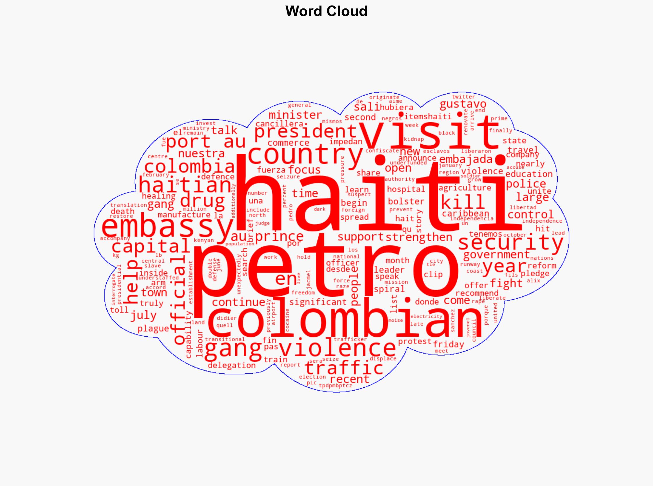 Colombias Petro visits Haiti to help bolster security amid gang violence - Al Jazeera English - Image 1