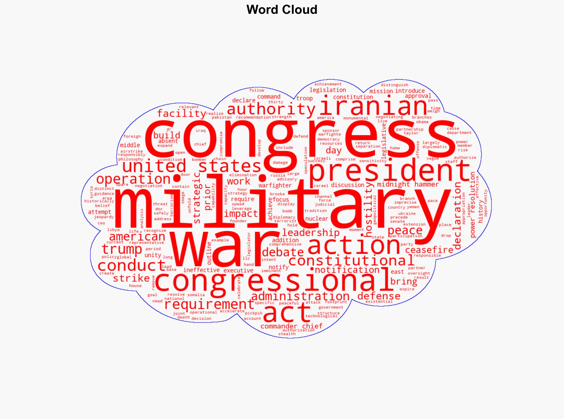 Congressional approval for military actions A constitutional requirement - Americanthinker.com - Image 1