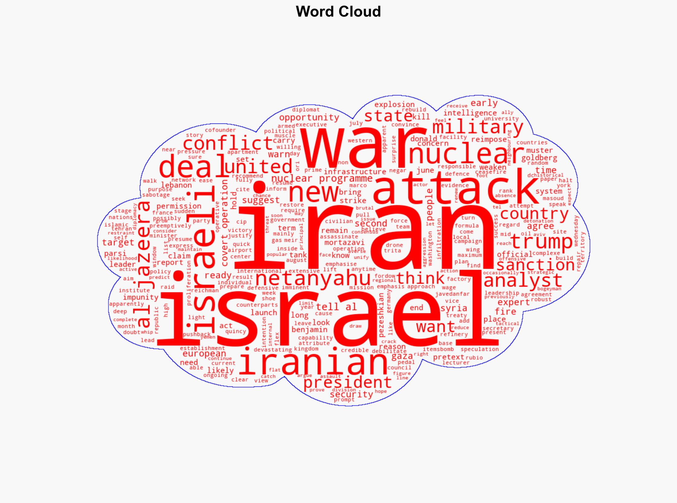 Could Israel be planning a second war on Iran - Al Jazeera English - Image 1