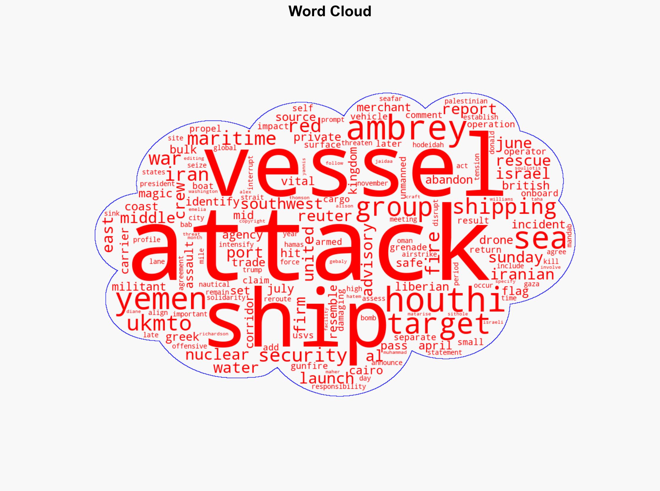 Crew Rescued In Red Sea After Attack On Ship Near Yemen - gcaptain.com - Image 1
