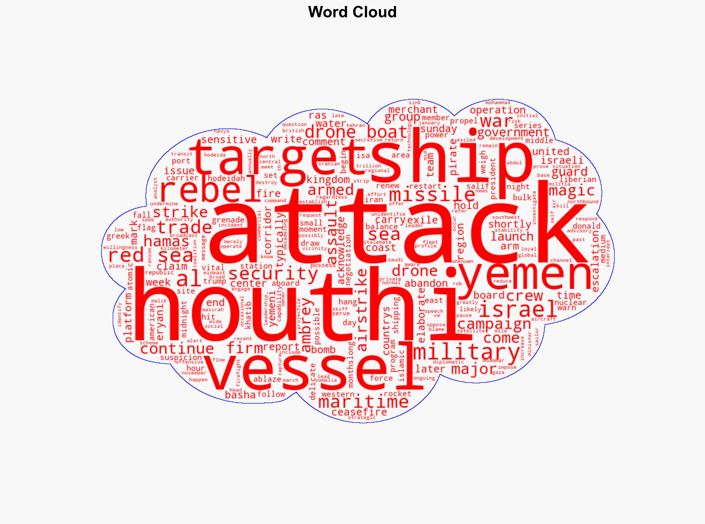 Crew abandons Greek-owned cargo ship attacked in the Red Sea after it starts to take on water - Fortune - Image 1