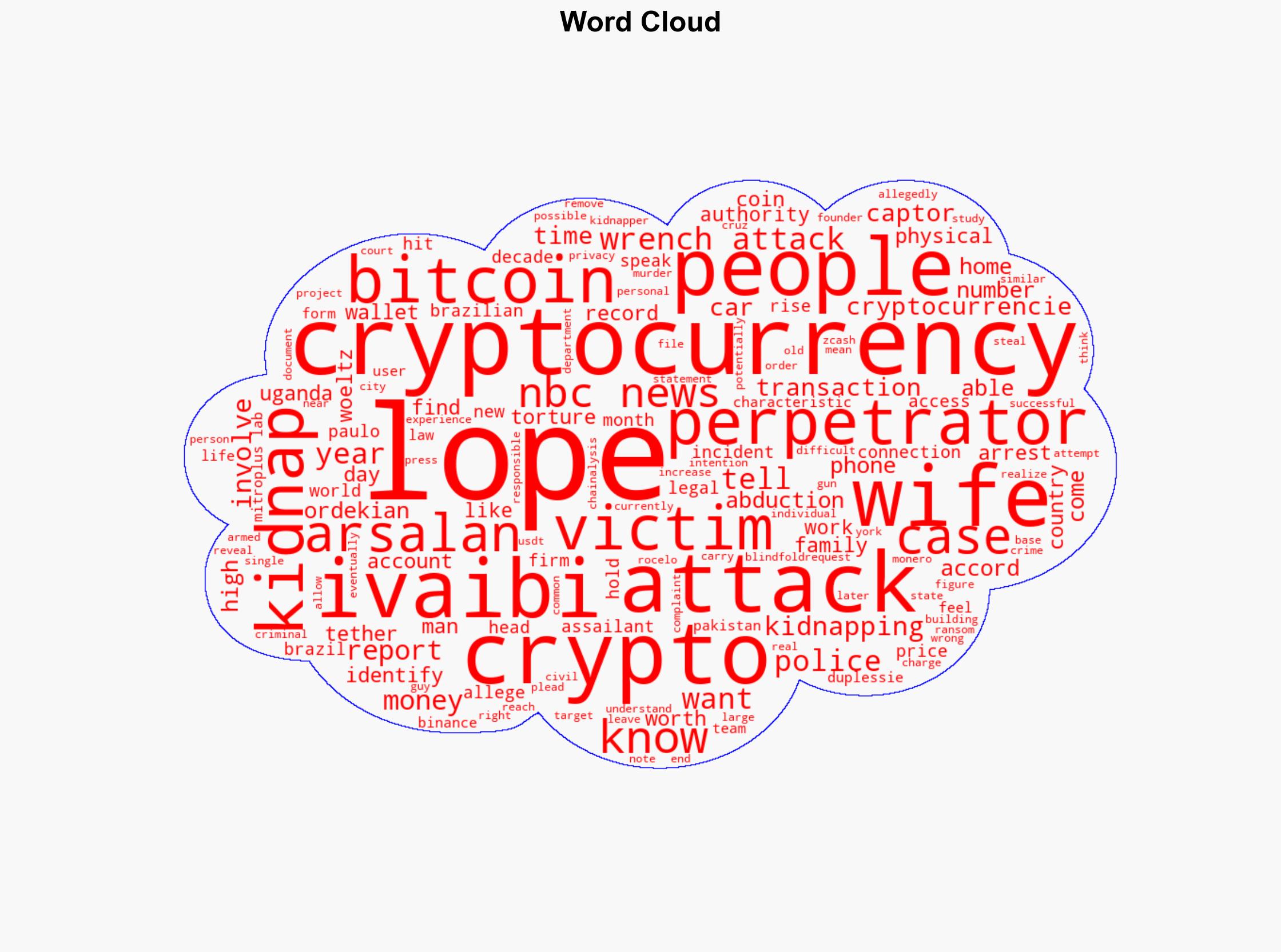 Crypto kidnapping How armed gangs are hunting the internet's high rollers - NBC News - Image 1