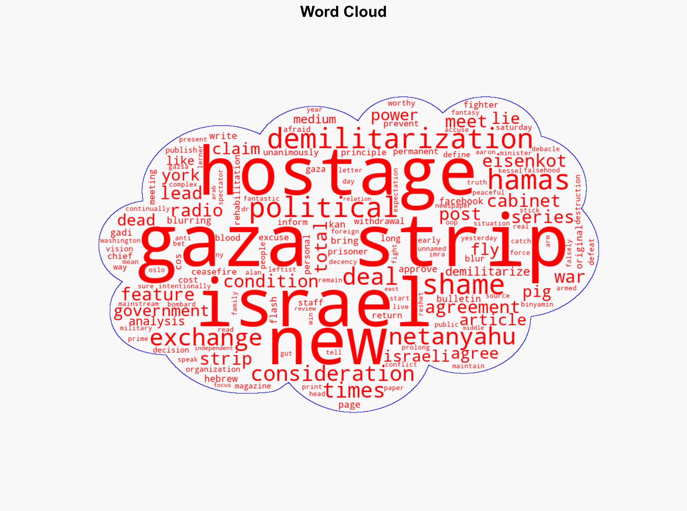 Cut the lies - Hamas never agreed to disarm and never will - Israelnationalnews.com - Image 1