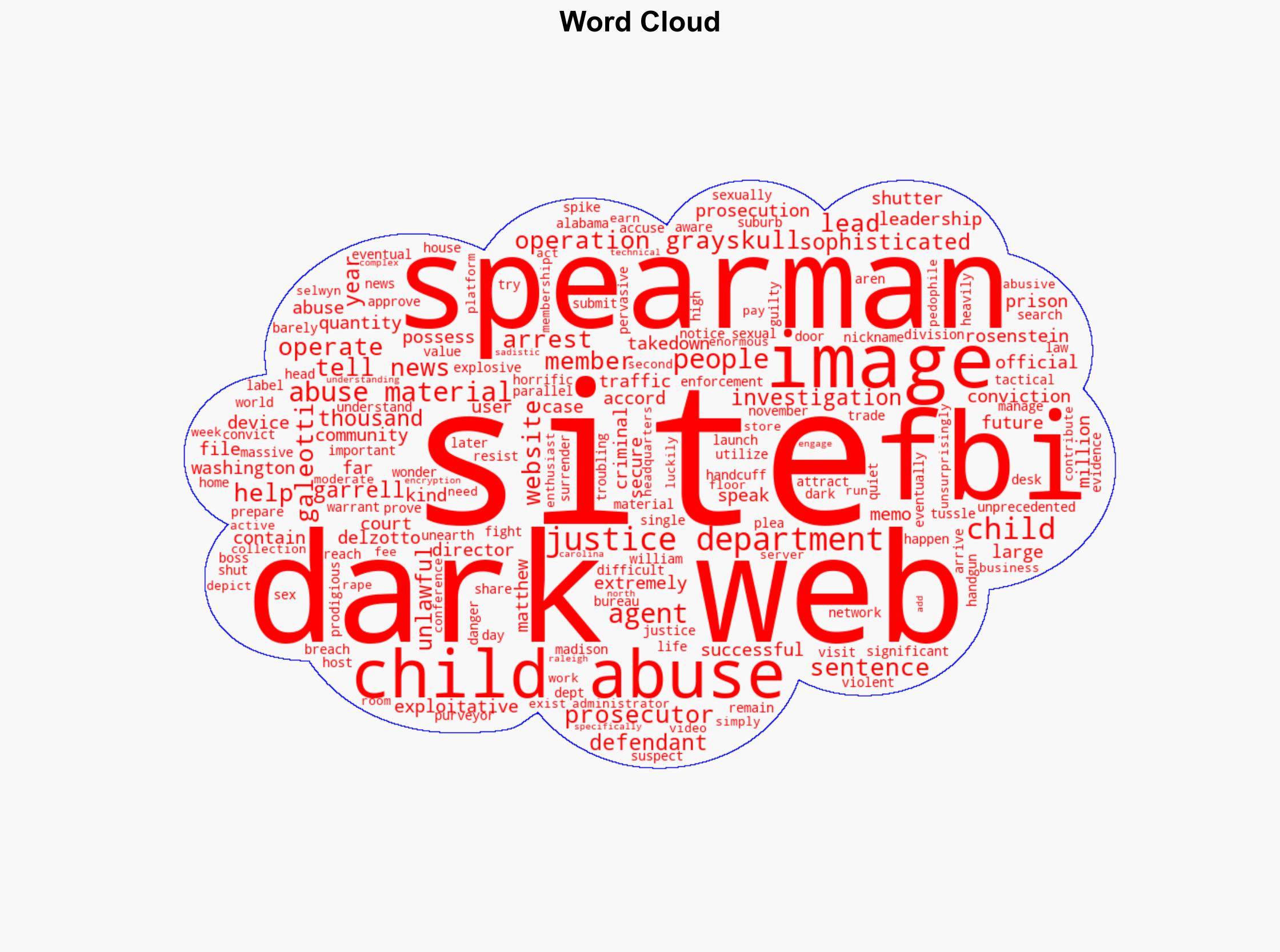 DOJ shuts down dark child abuse websites that had 120000 members - CBS News - Image 1