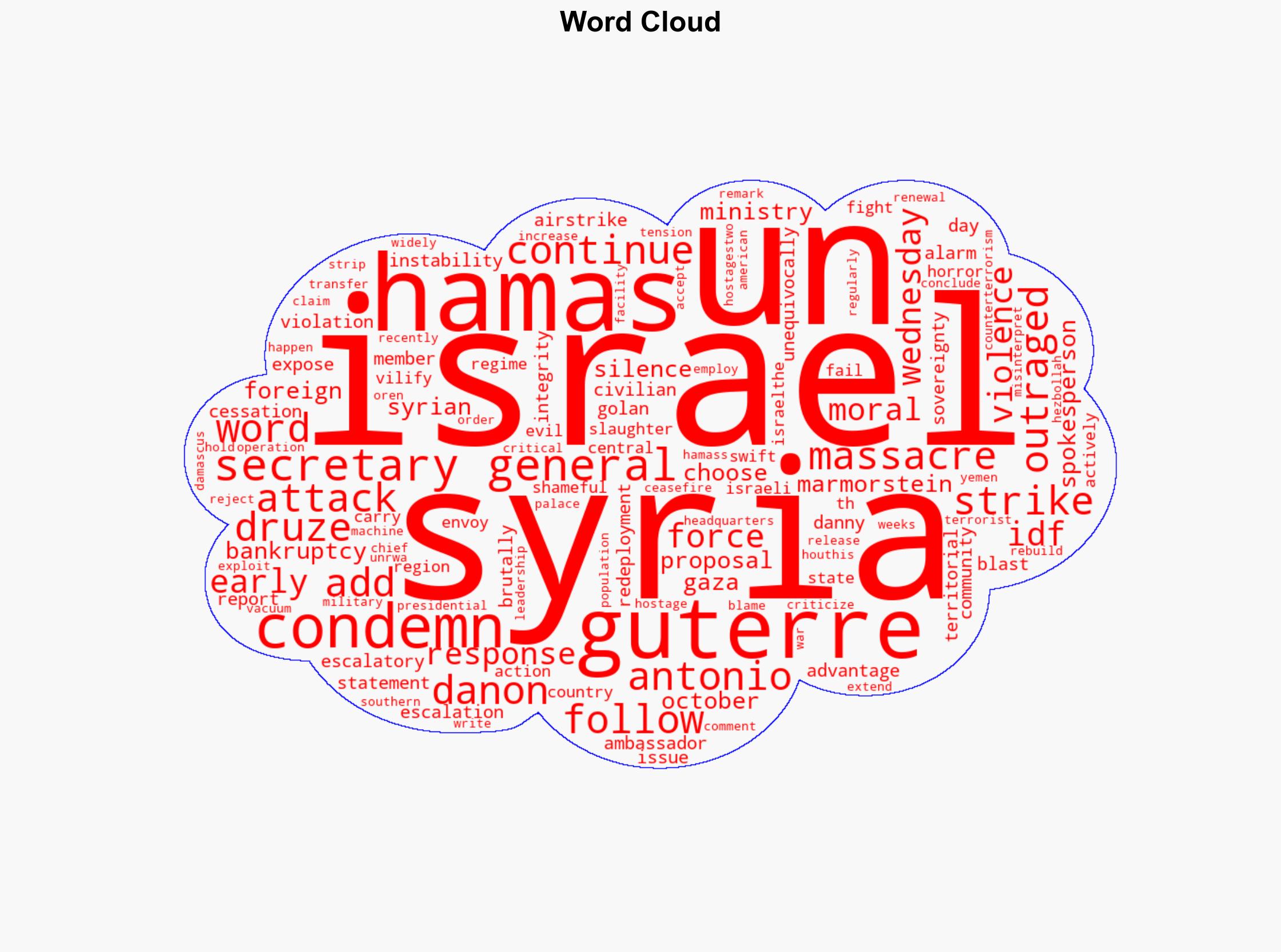 Danon blasts Guterres UN silent on Syria massacre targets Israel - Israelnationalnews.com - Image 1
