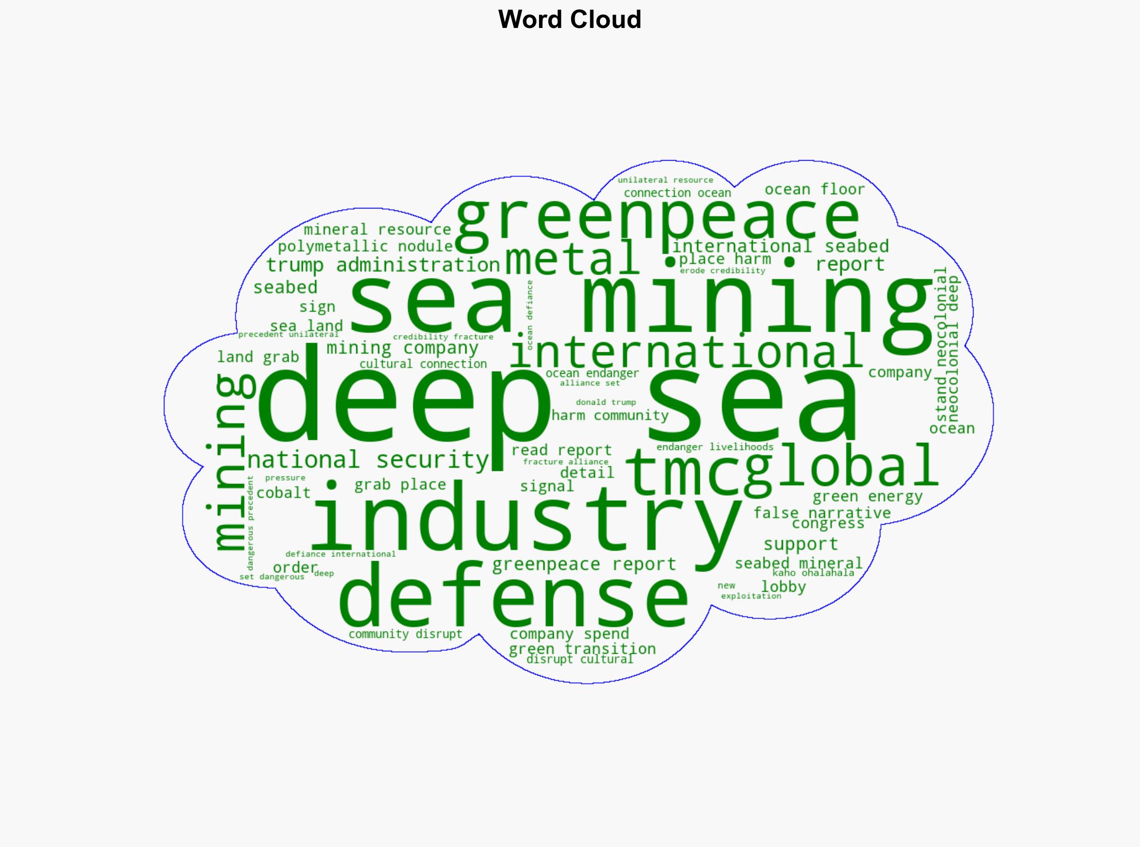 'Deep Deception' Report Details How Deep-Sea Mining Industry Exploits National Security Fears - Common Dreams - Image 1