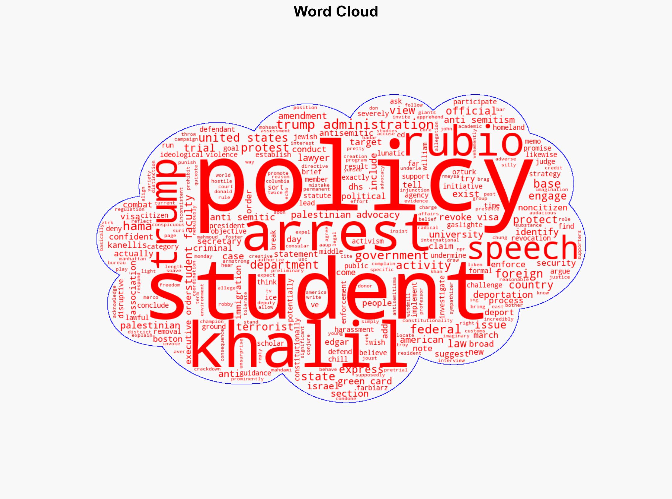 Defending Its Speech-Based Deportation Policy the Trump Administration Says 'No Such Policy Exists' - Reason - Image 1