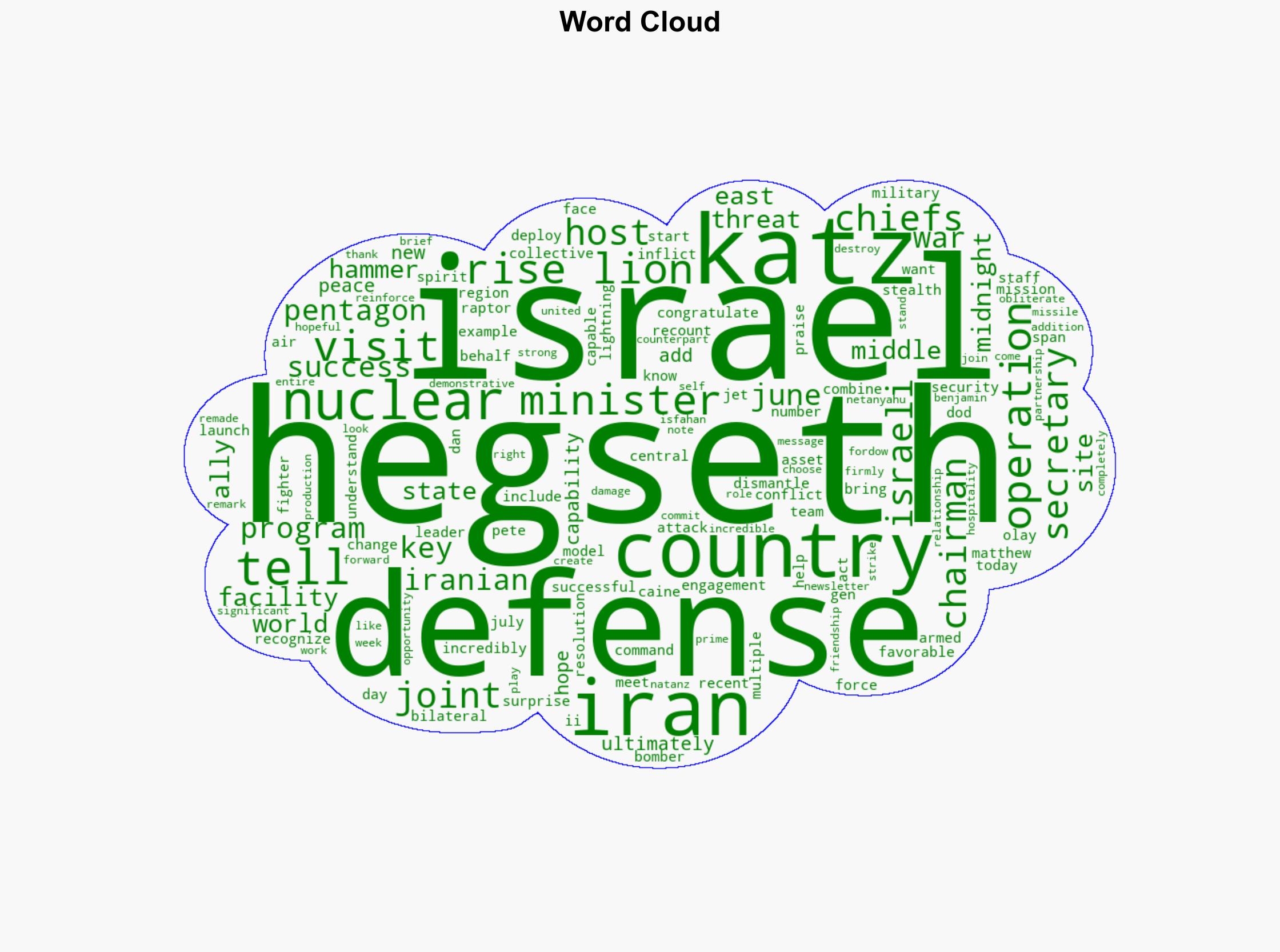 Defense Secretary Joint Chiefs Chairman Host Israeli Defense Minister - Globalsecurity.org - Image 1