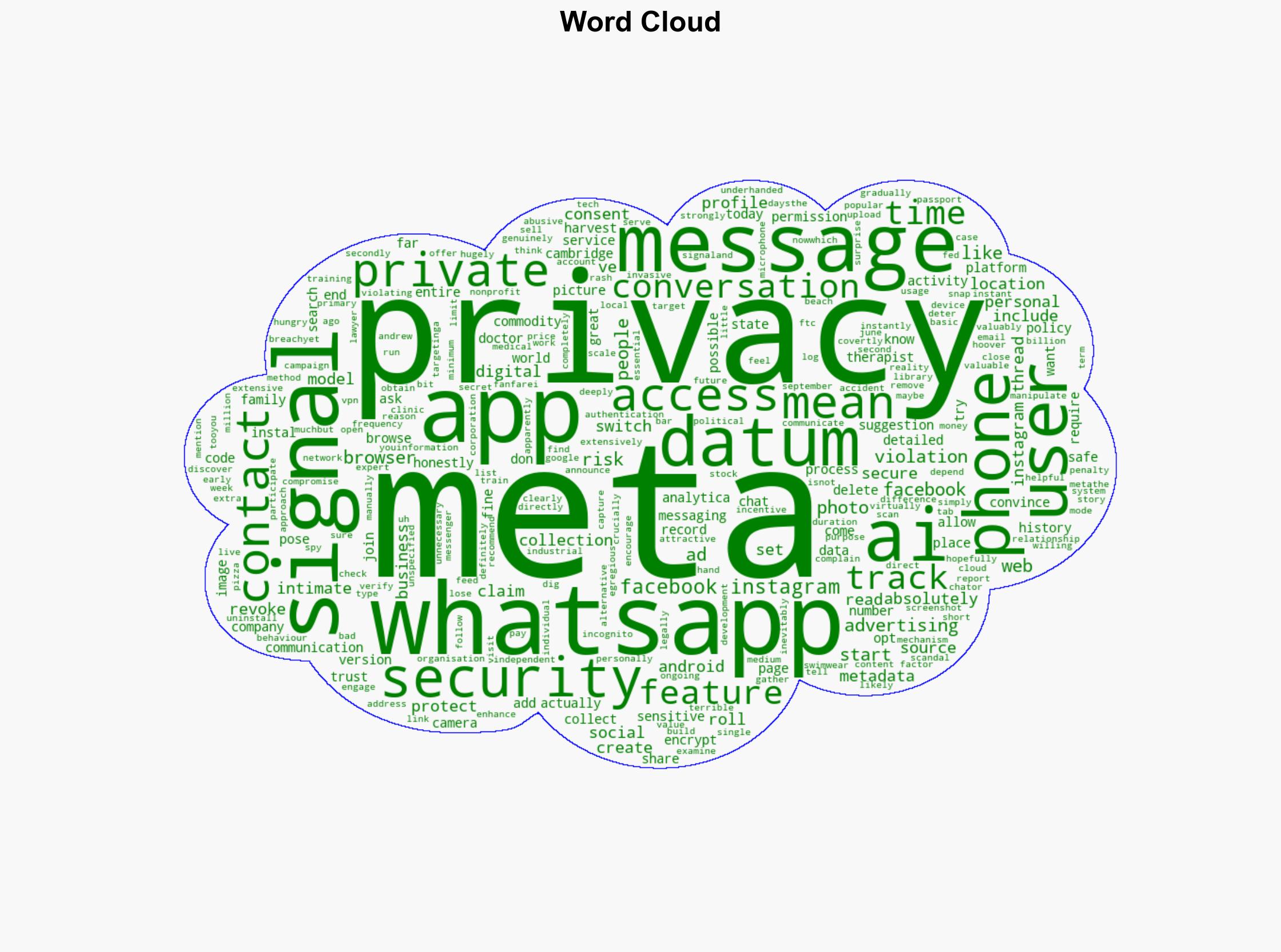 Delete WhatsApp and Install Signal - Andrewsteele.co.uk - Image 1