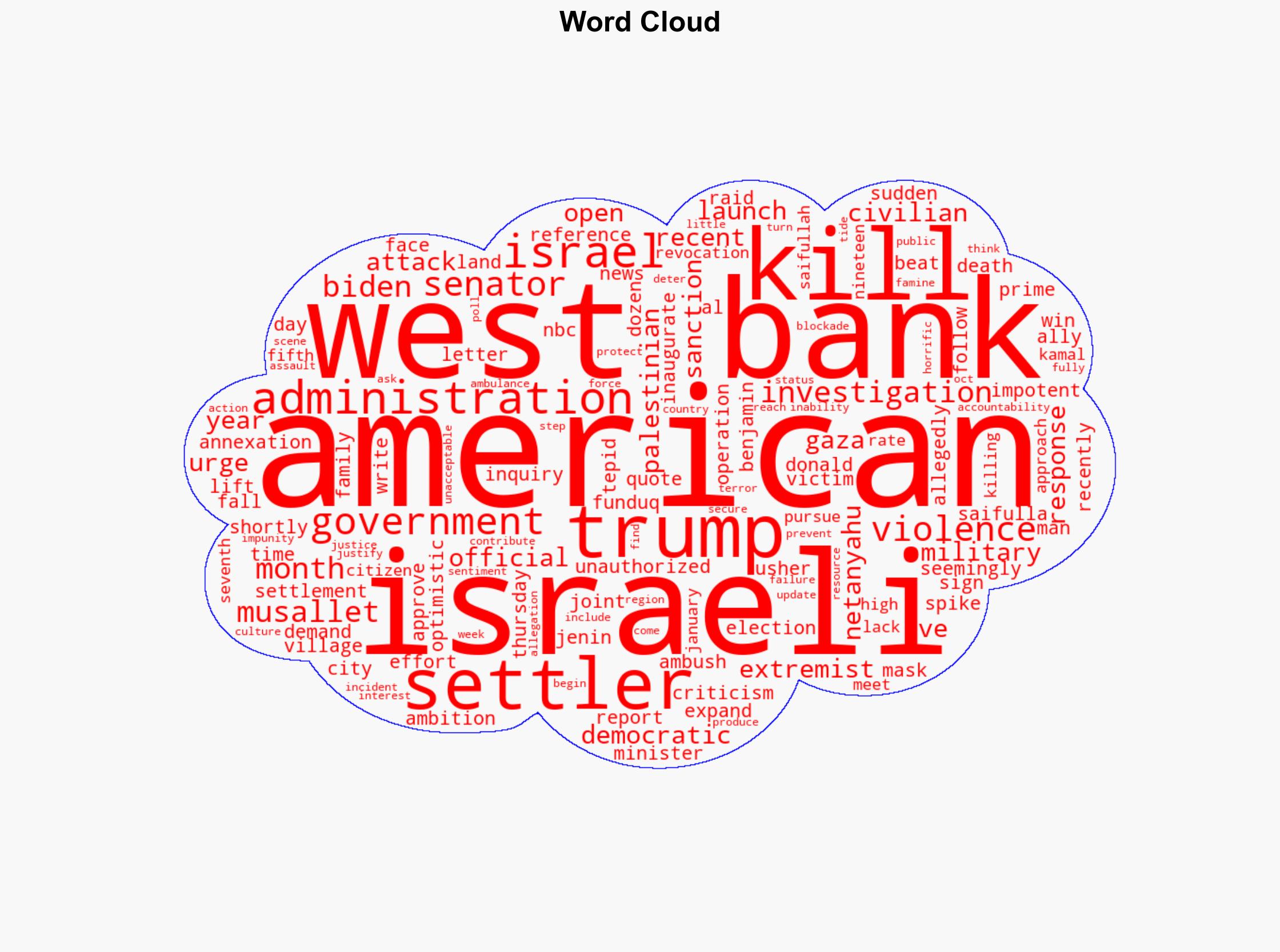 Democratic senators demand Trump investigate Americans killed in the West Bank - MSNBC - Image 1