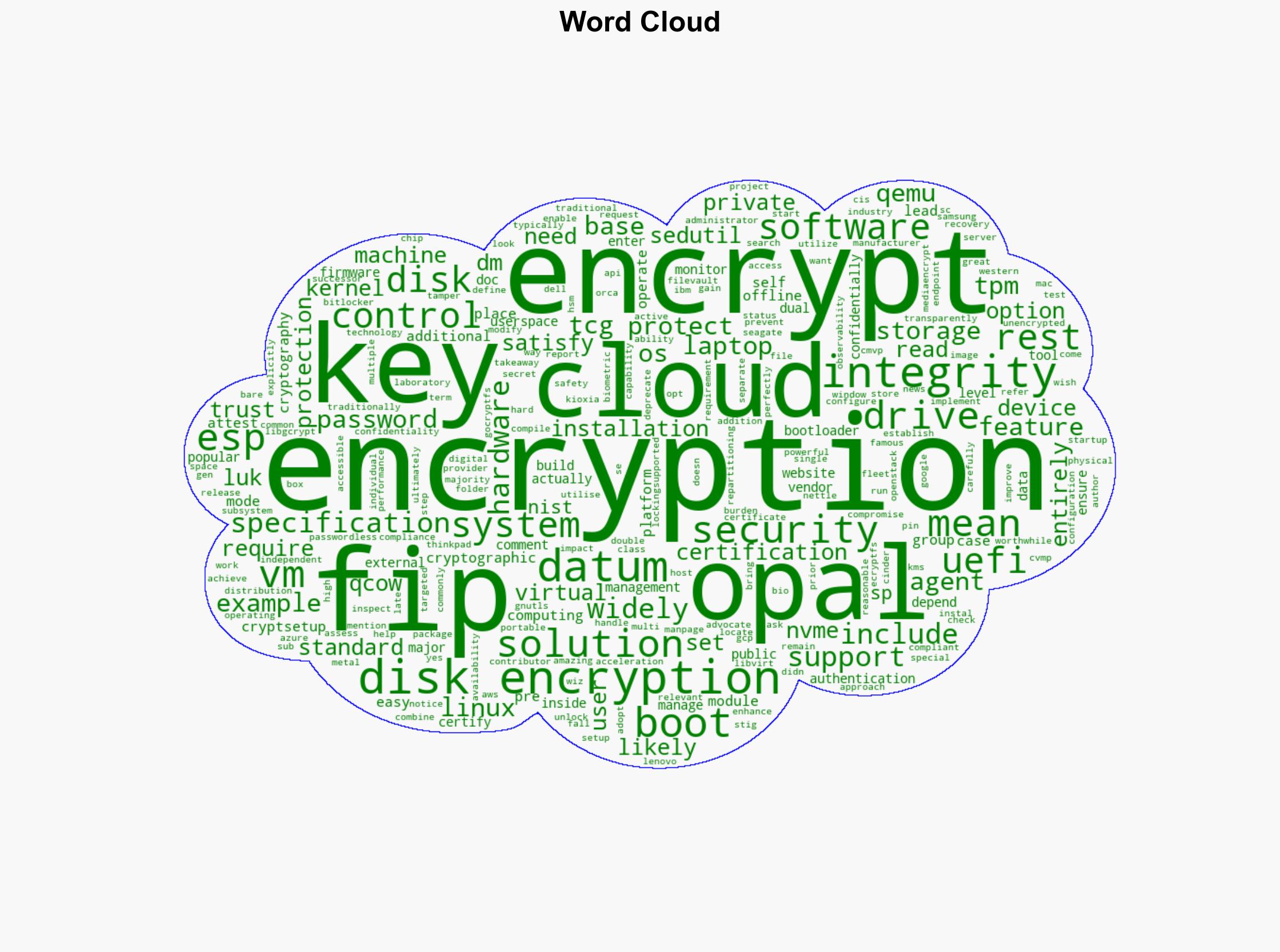 Dimitri John Ledkov Achieving actually full disk encryption of UEFI ESP at rest with TCG OPAL FIPS LUKS - Surgut.co.uk - Image 1